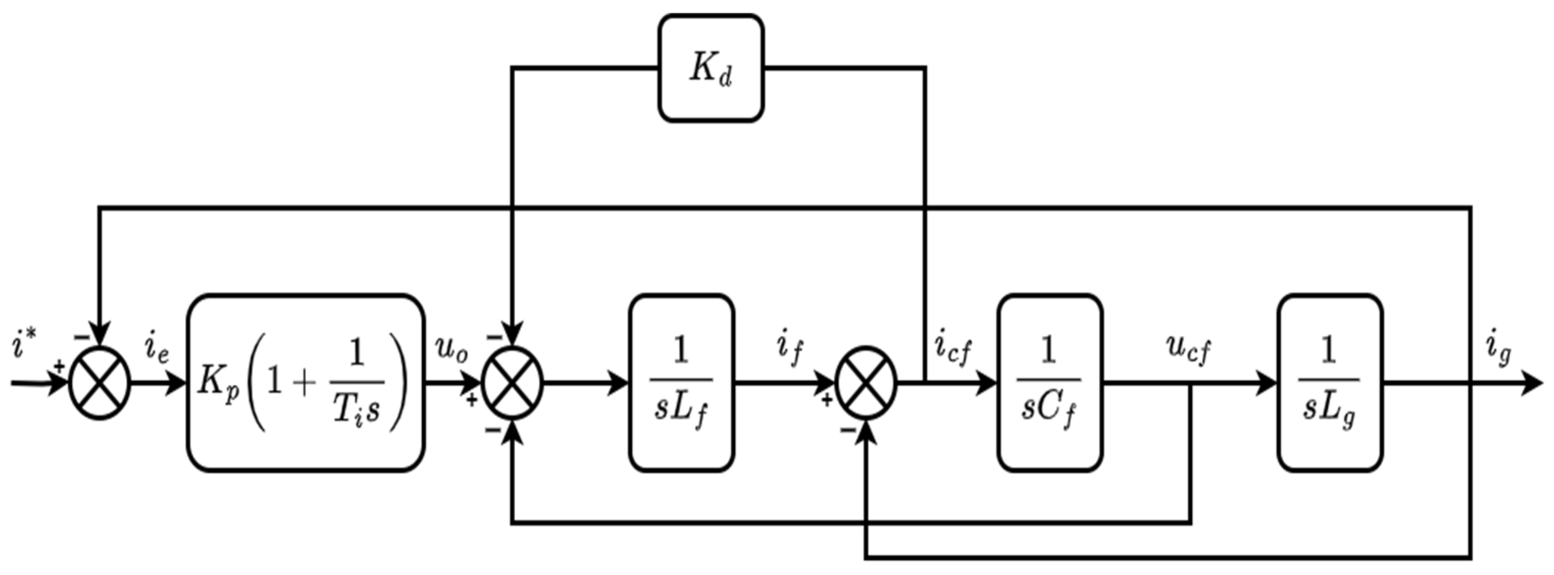 Mathematics 13 02592 g013