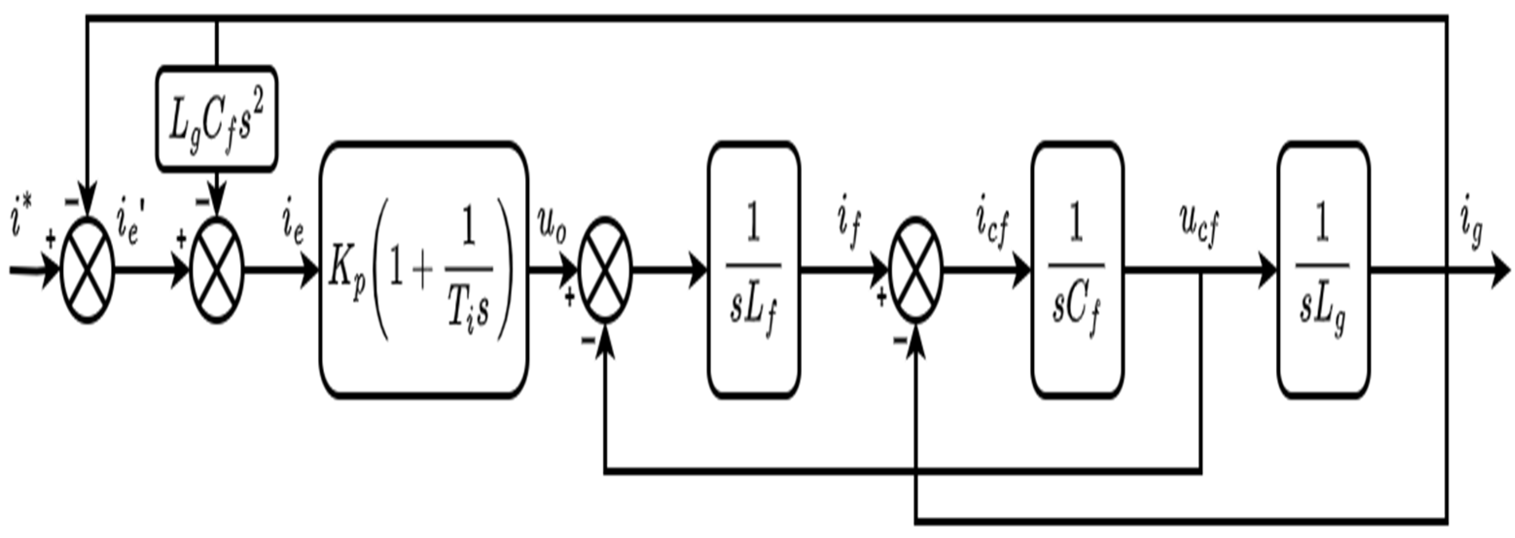 Mathematics 13 02592 g015