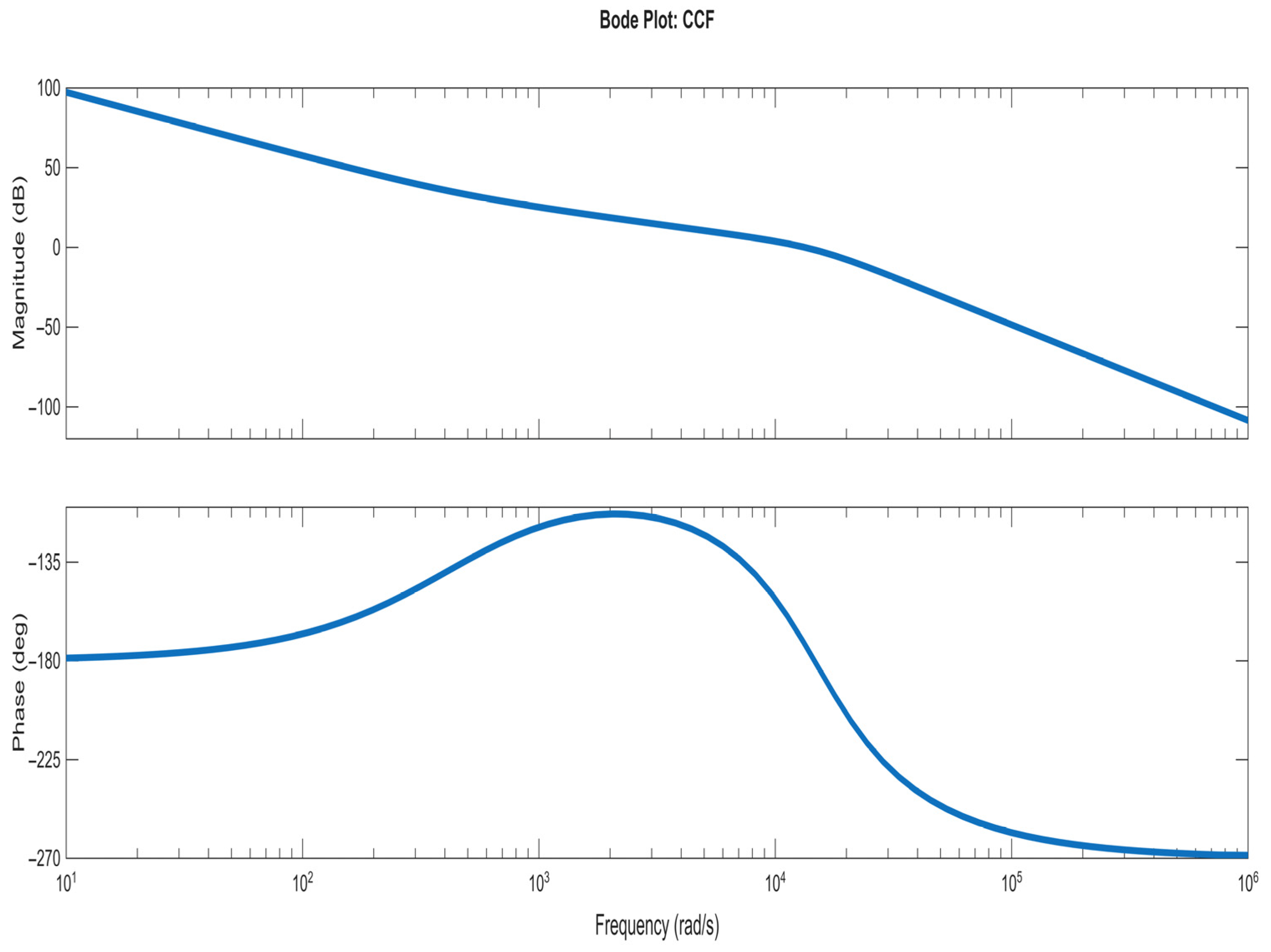 Mathematics 13 02592 g016