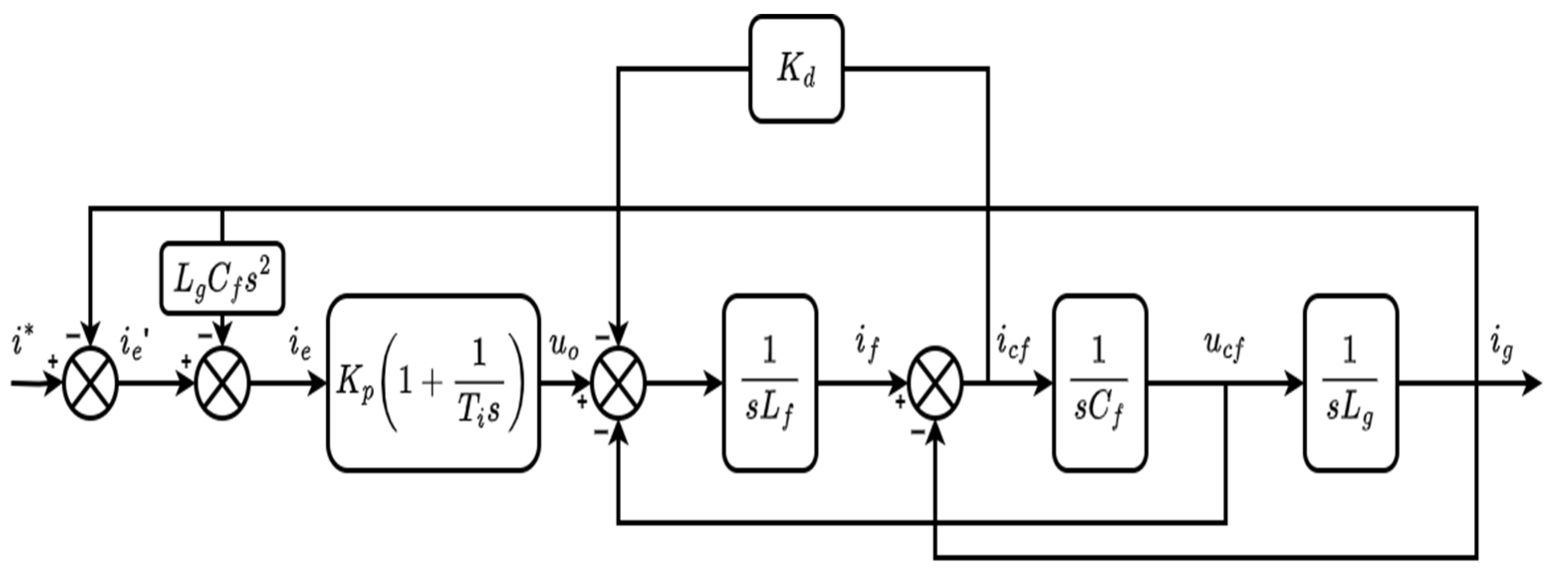 Mathematics 13 02592 g017