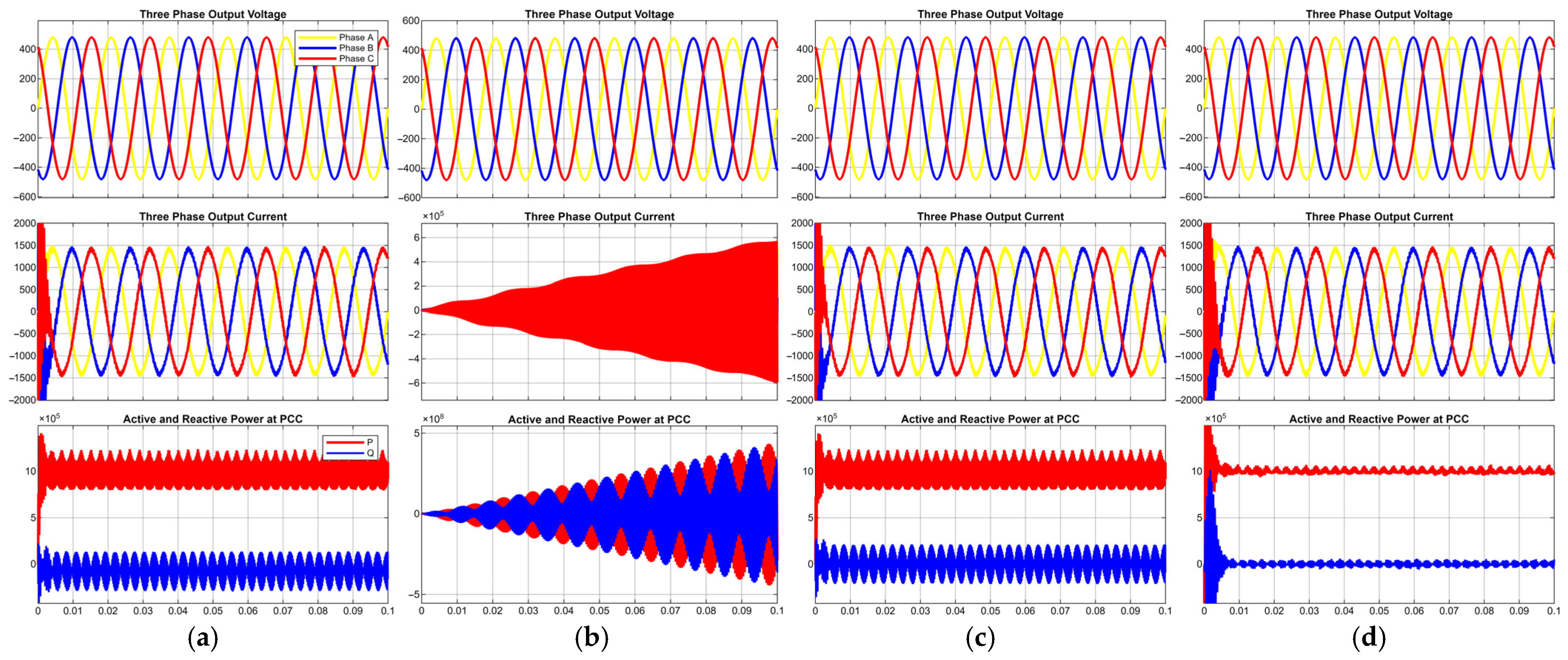 Mathematics 13 02592 g019