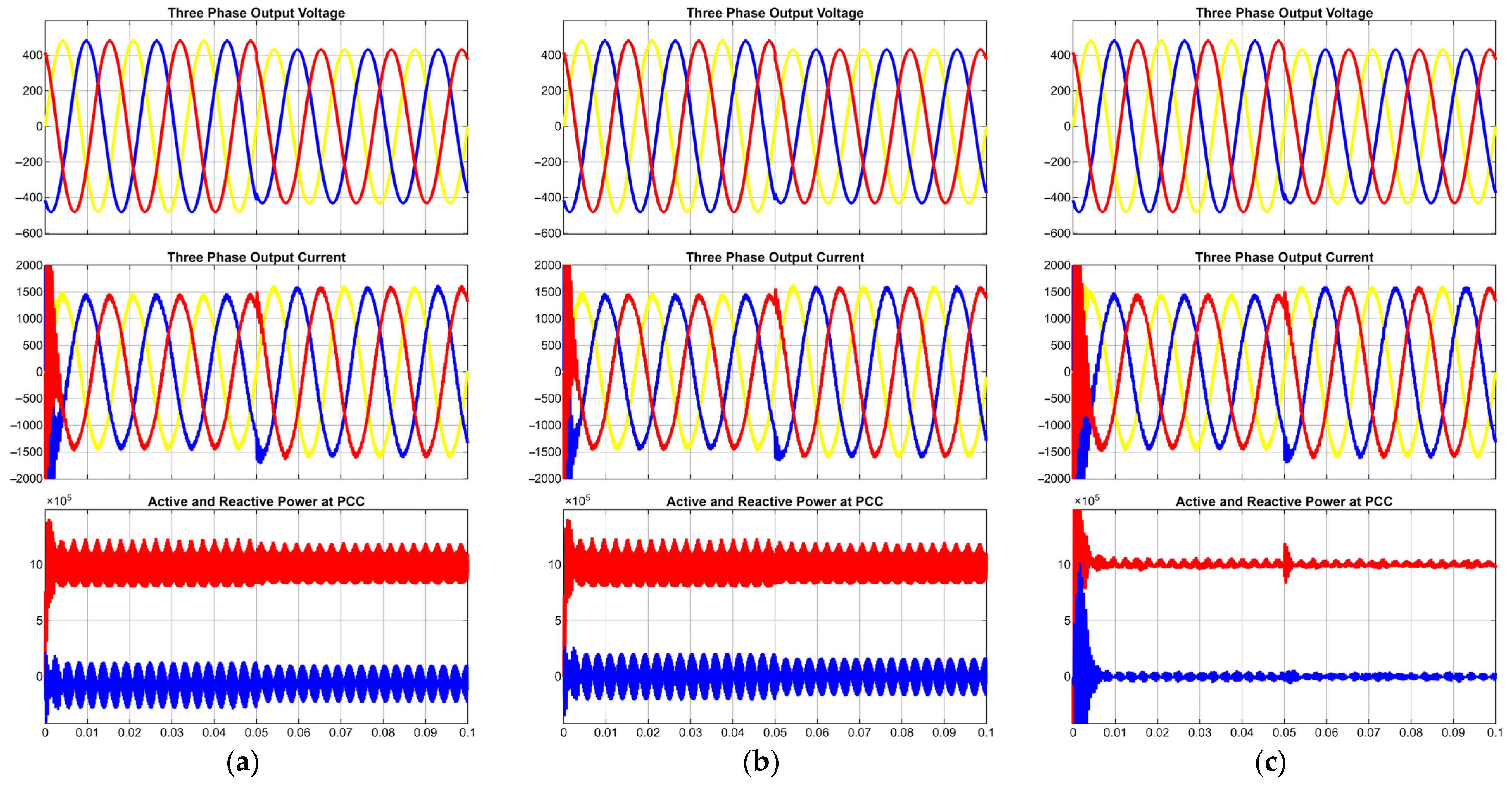 Mathematics 13 02592 g021