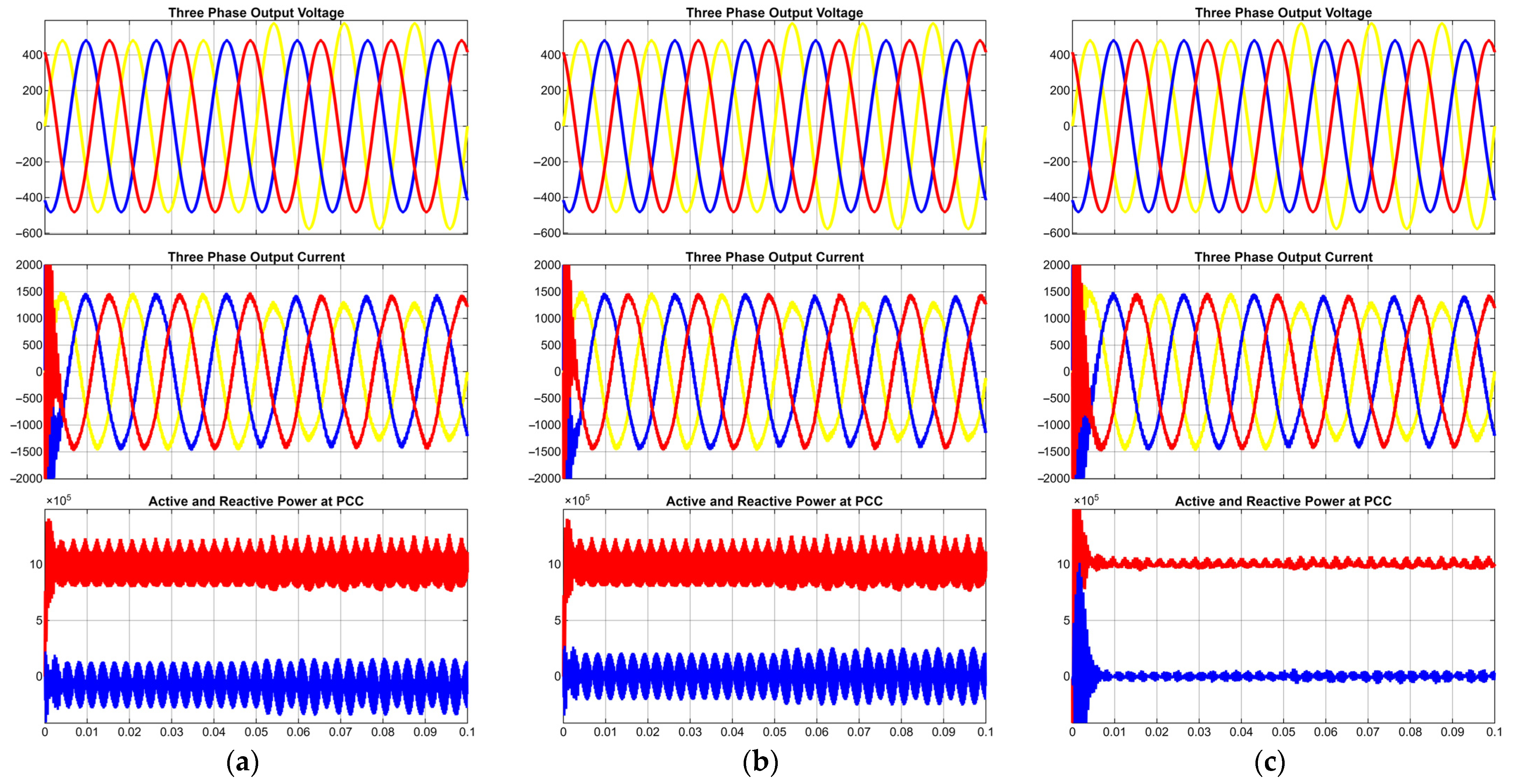 Mathematics 13 02592 g022