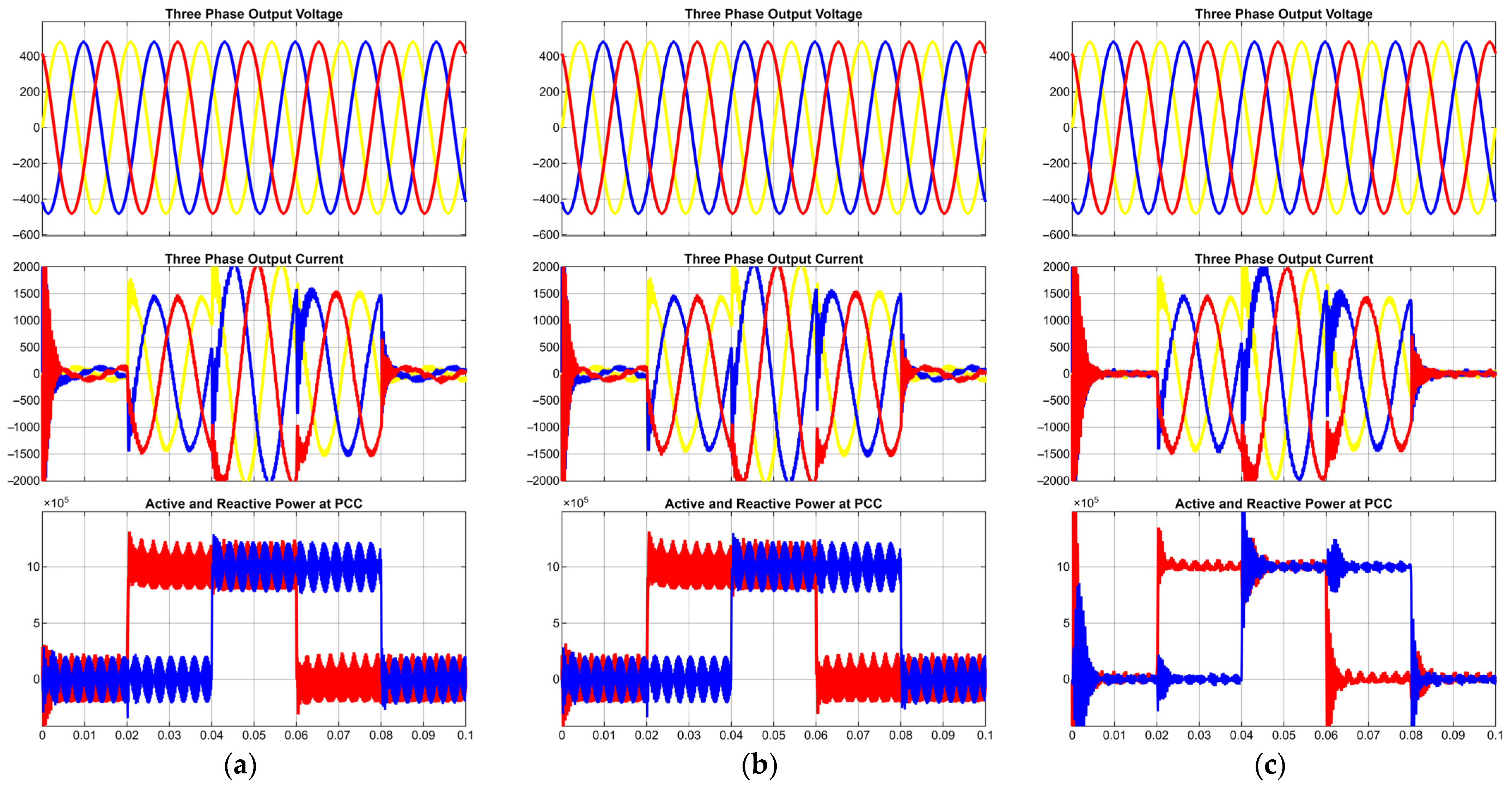 Mathematics 13 02592 g025