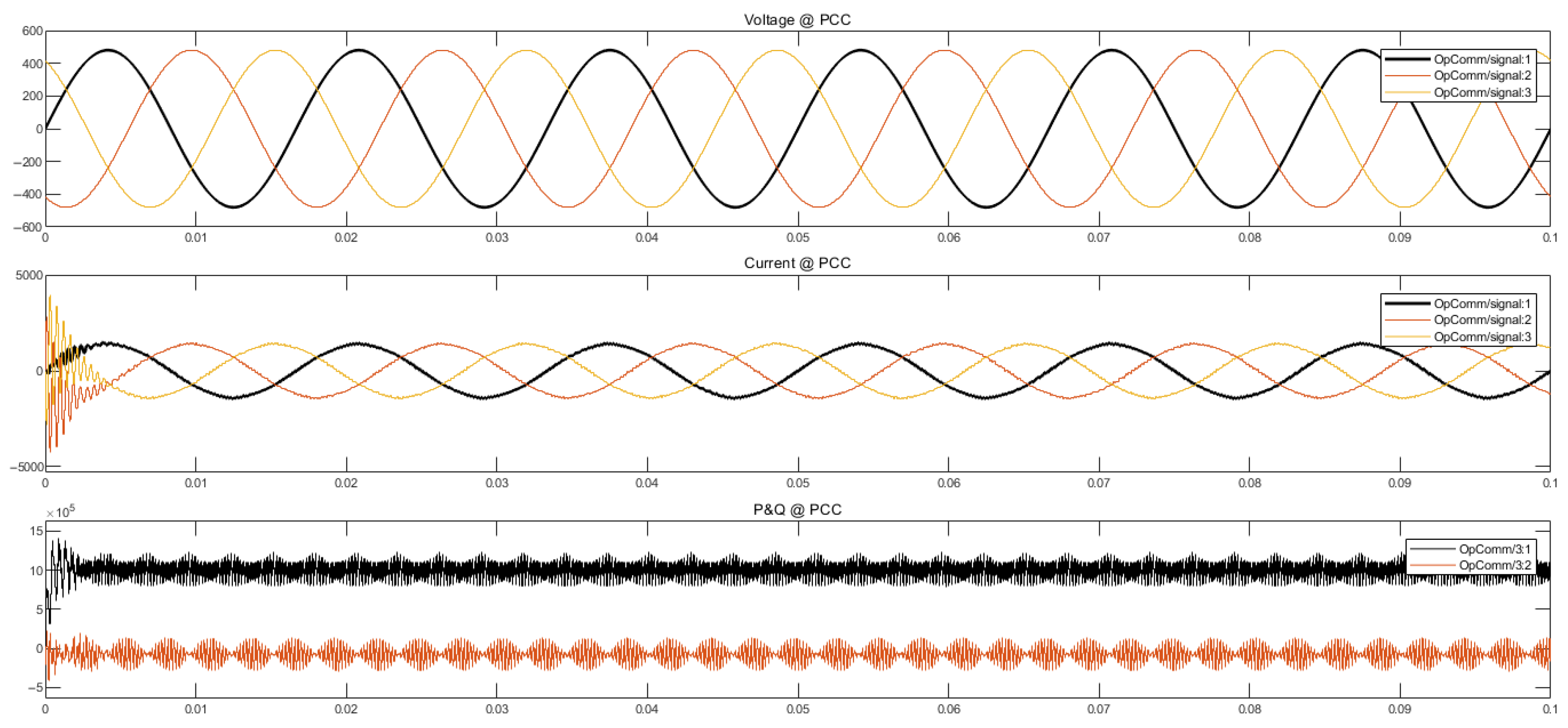 Mathematics 13 02592 g028
