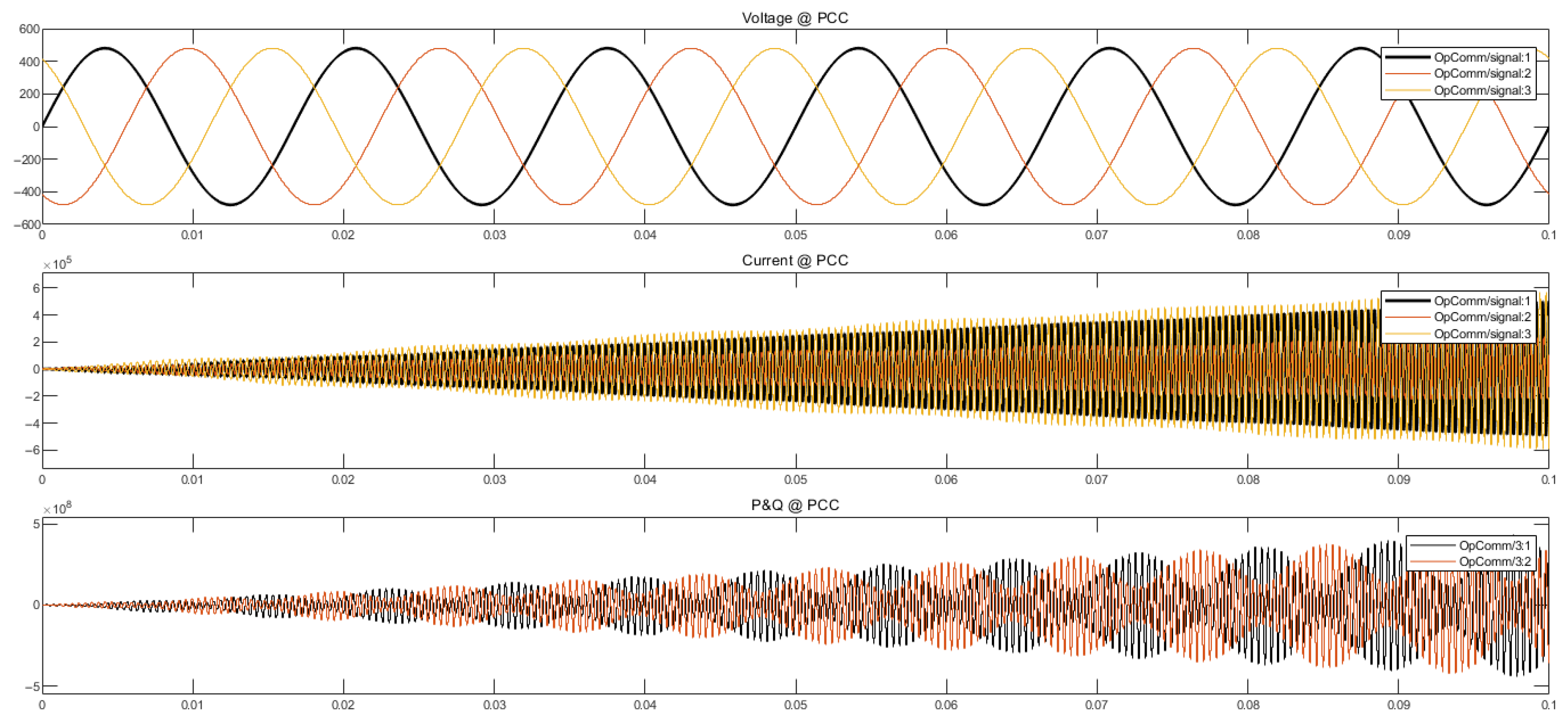 Mathematics 13 02592 g029