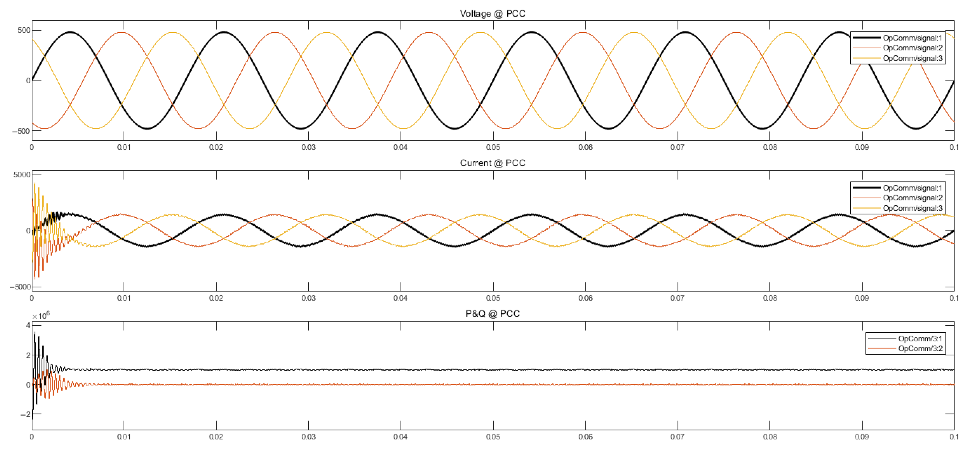 Mathematics 13 02592 g030