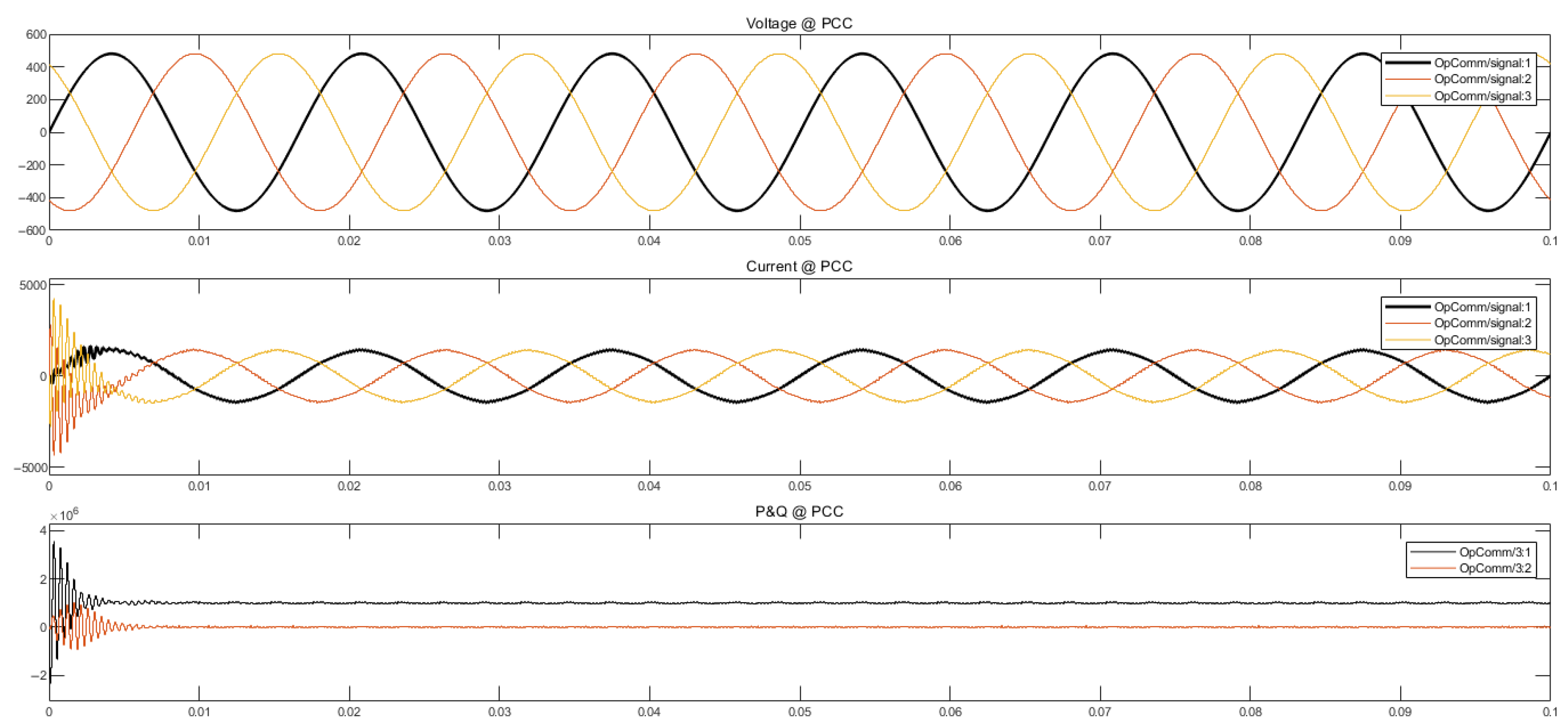 Mathematics 13 02592 g031
