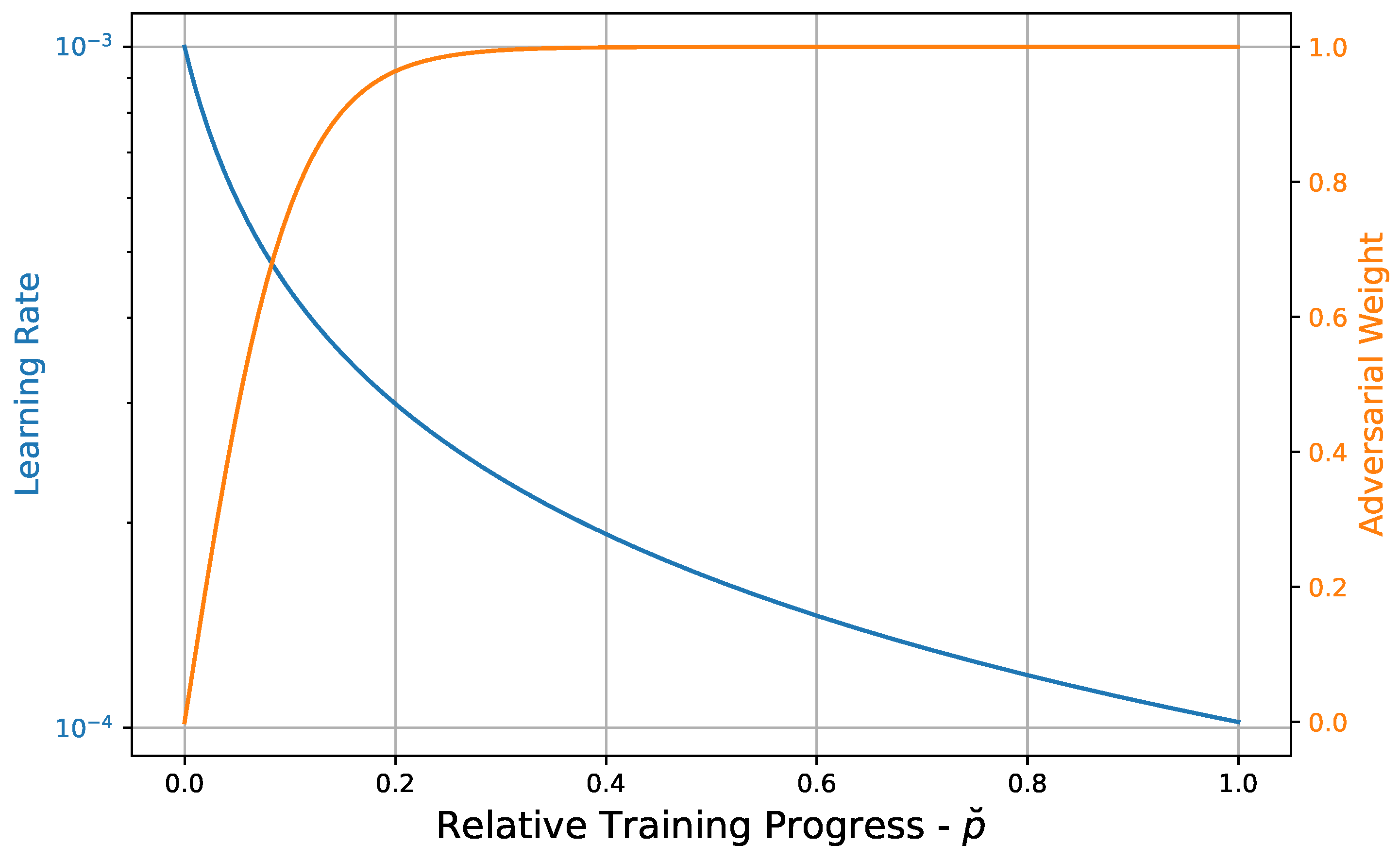 Mathematics 13 02602 g009