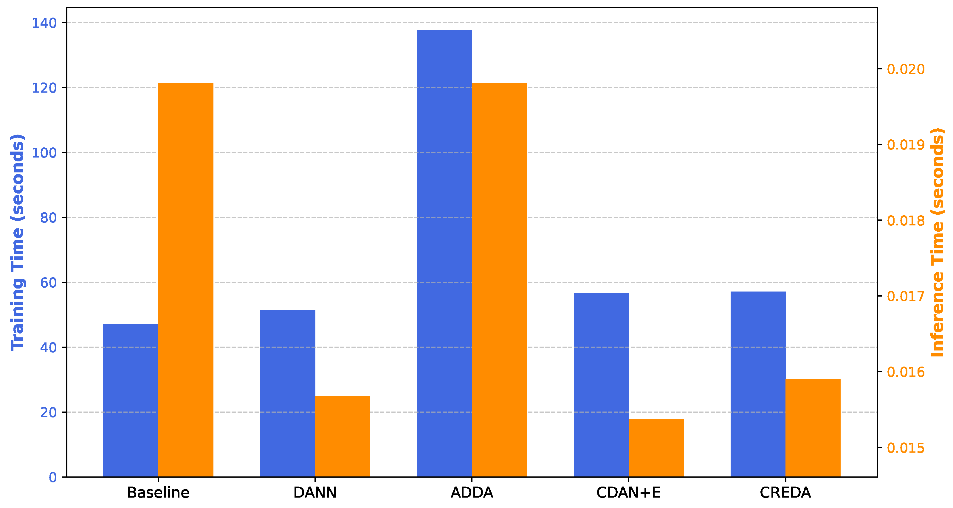 Mathematics 13 02602 g014