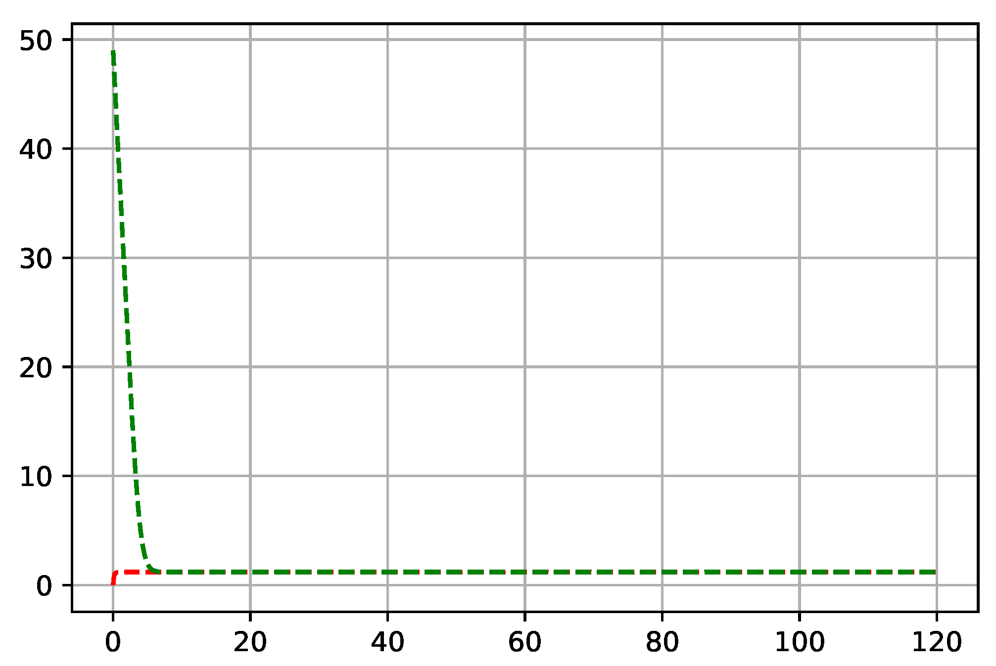 Mathematics 13 02604 g001 Mathematics 13 02604 g001