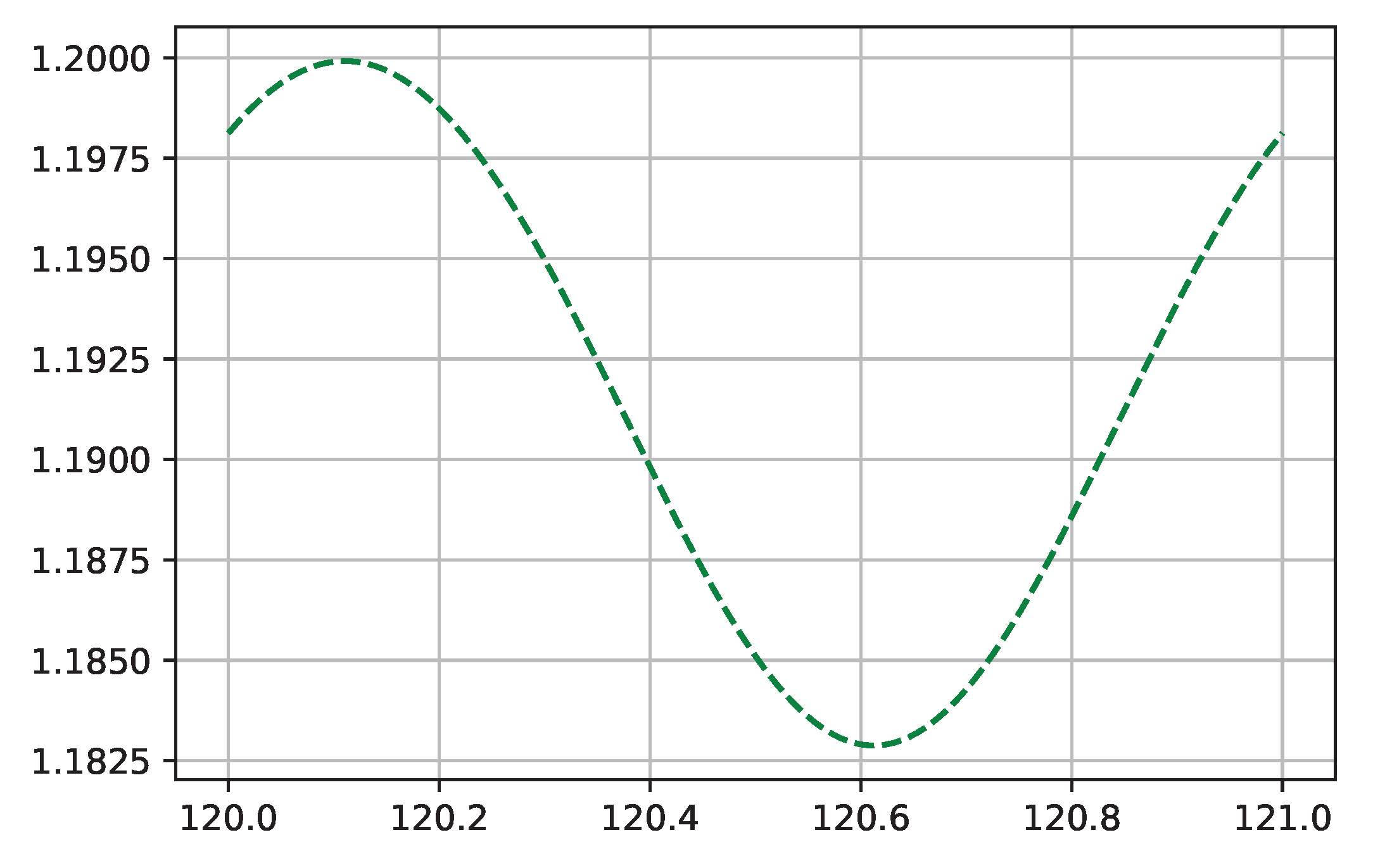 Mathematics 13 02604 g002 Mathematics 13 02604 g002