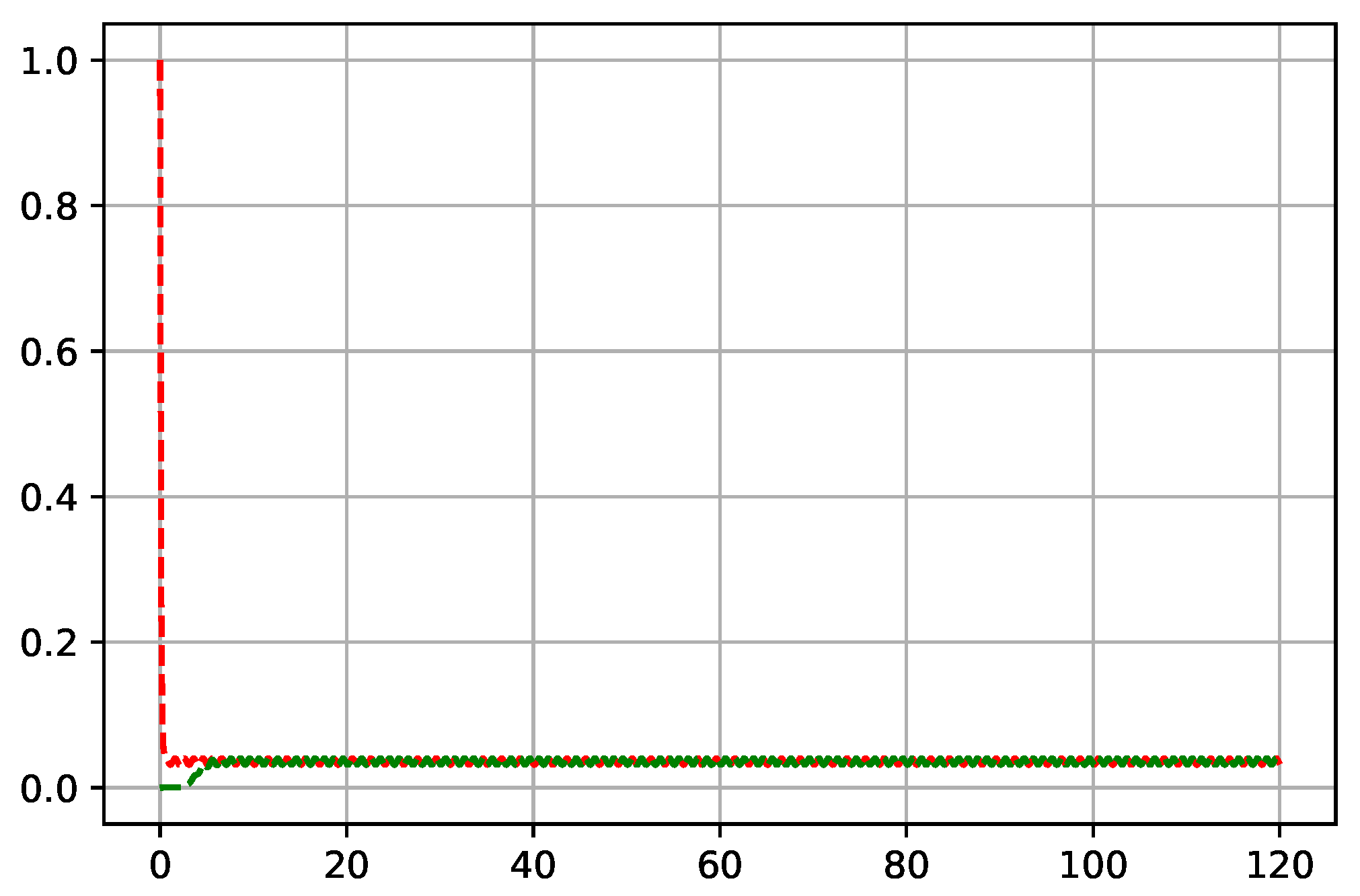 Mathematics 13 02604 g003 Mathematics 13 02604 g003