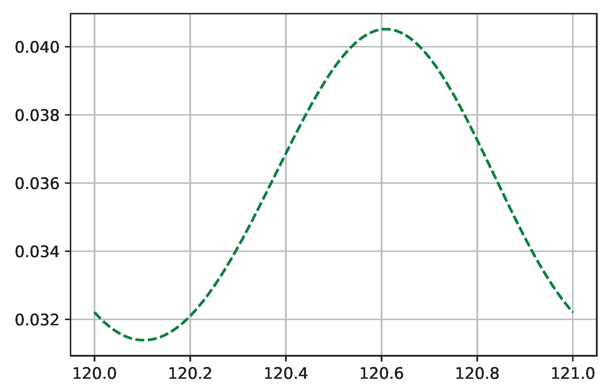 Mathematics 13 02604 g004 Mathematics 13 02604 g004