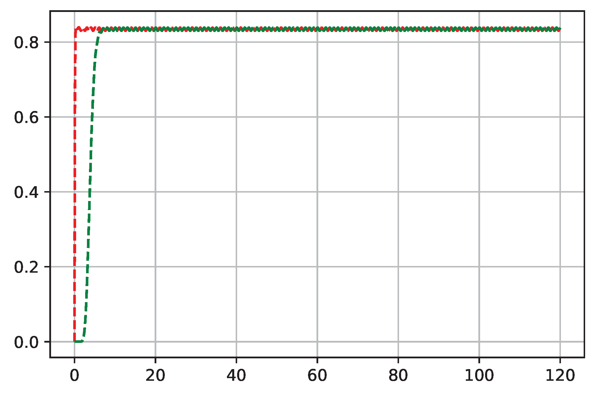 Mathematics 13 02604 g005 Mathematics 13 02604 g005