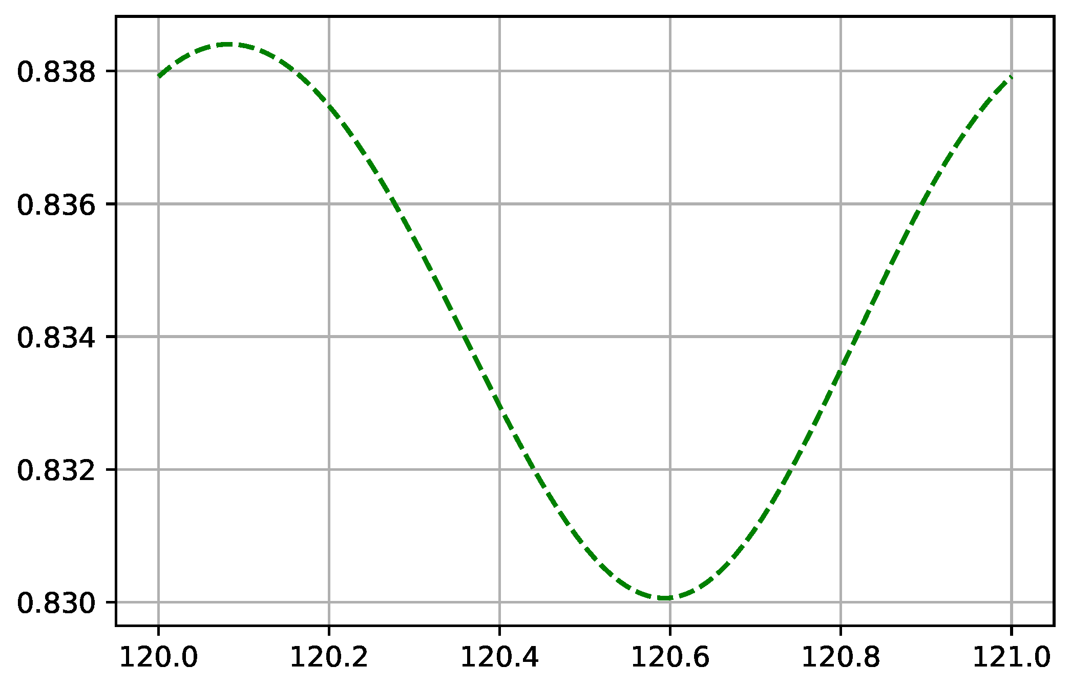 Mathematics 13 02604 g006 Mathematics 13 02604 g006
