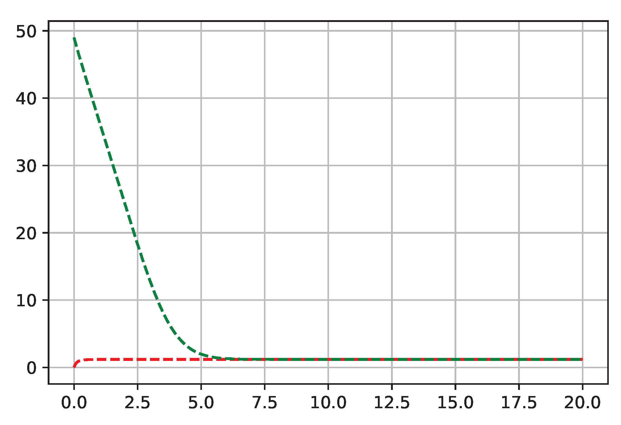 Mathematics 13 02604 g007 Mathematics 13 02604 g007
