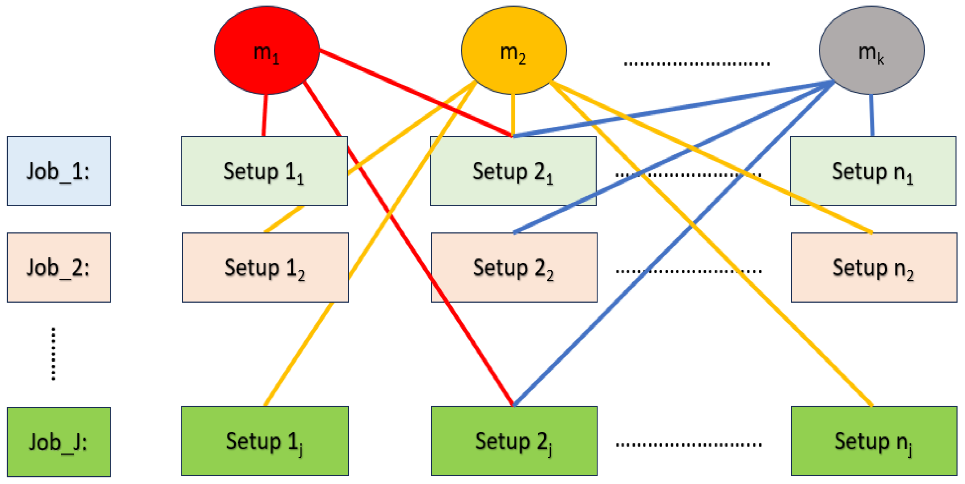 Mathematics 13 02605 g003 Mathematics 13 02605 g003