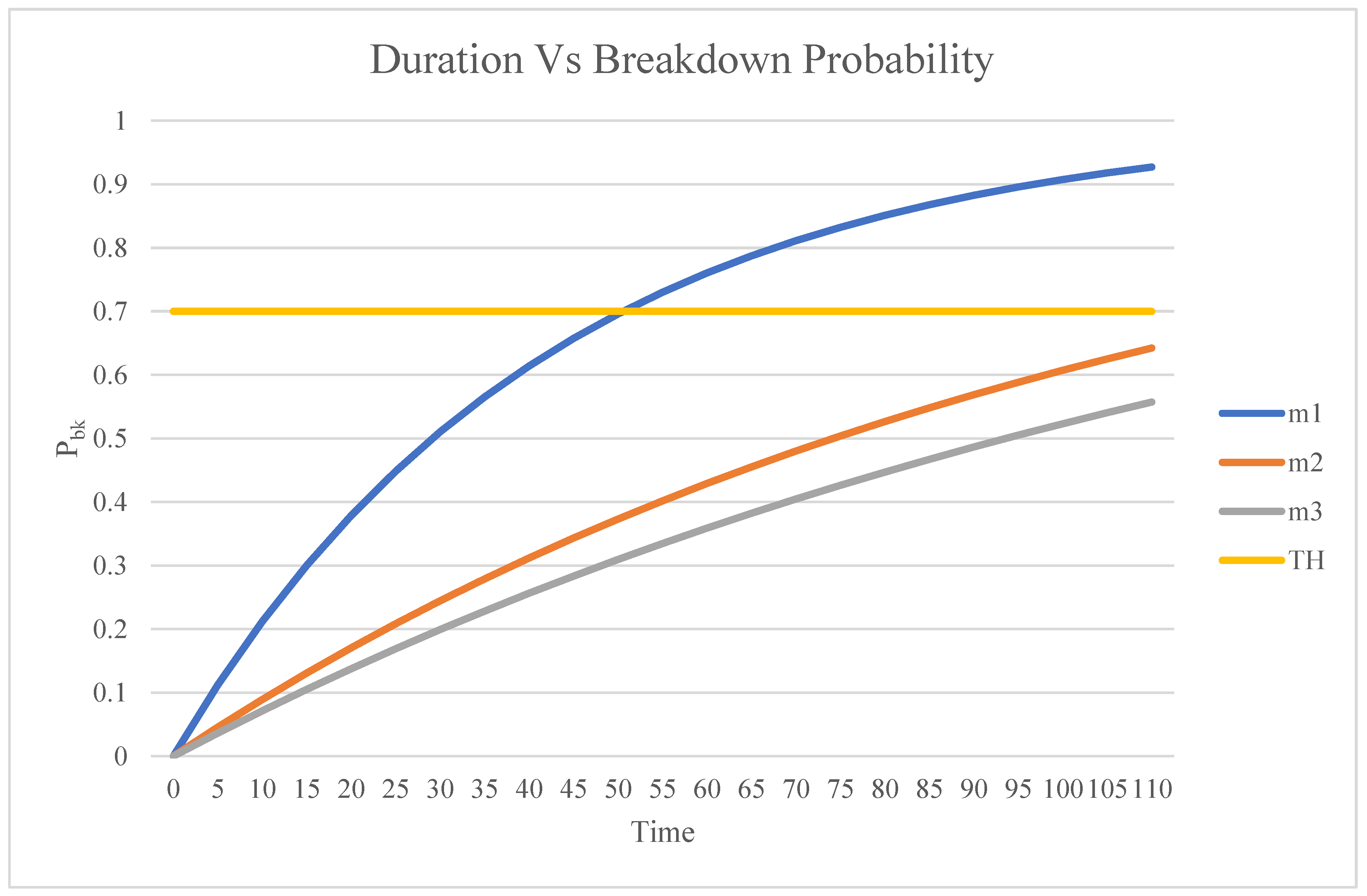Mathematics 13 02605 g010 Mathematics 13 02605 g010