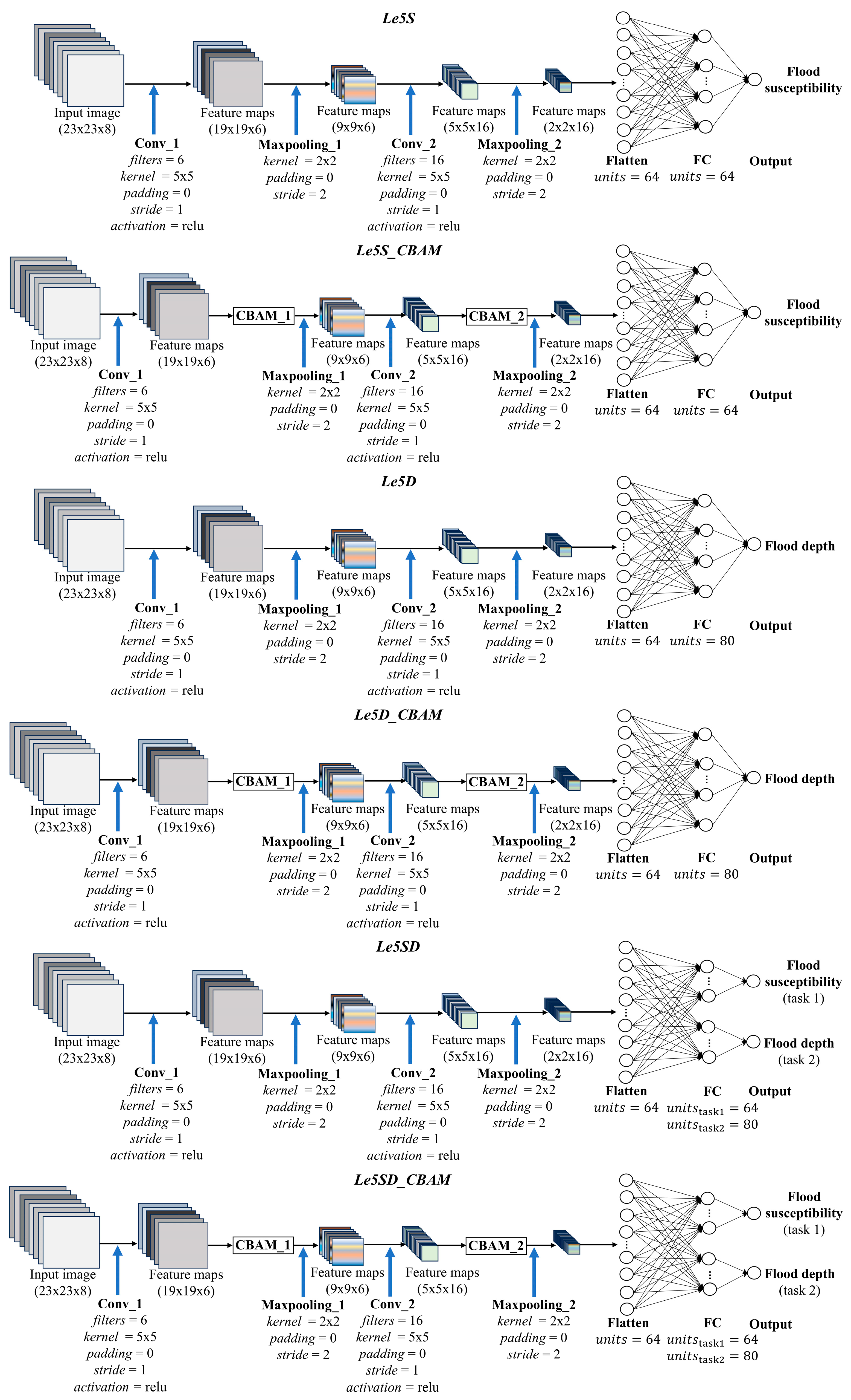 Mathematics 13 02617 g004