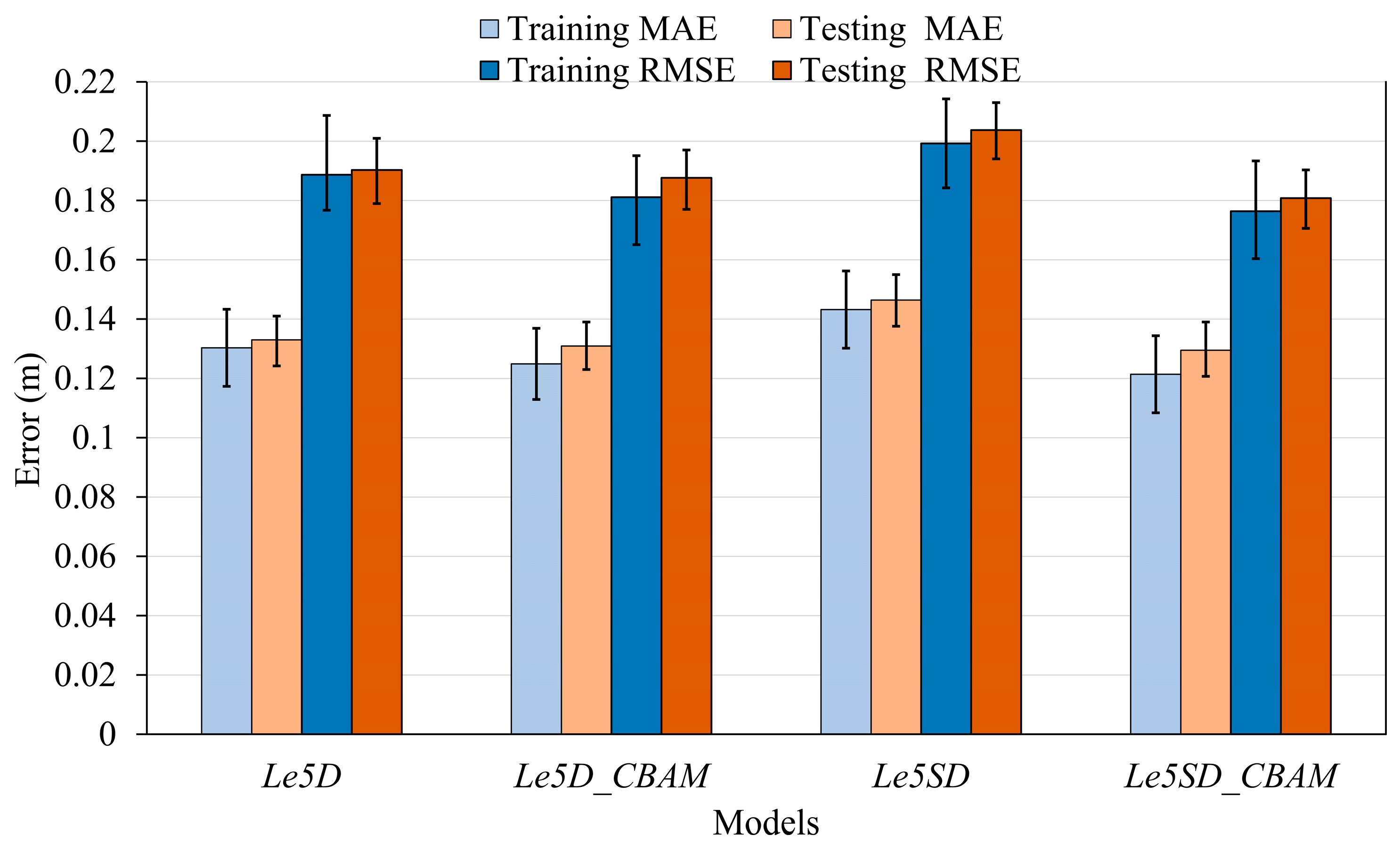 Mathematics 13 02617 g007