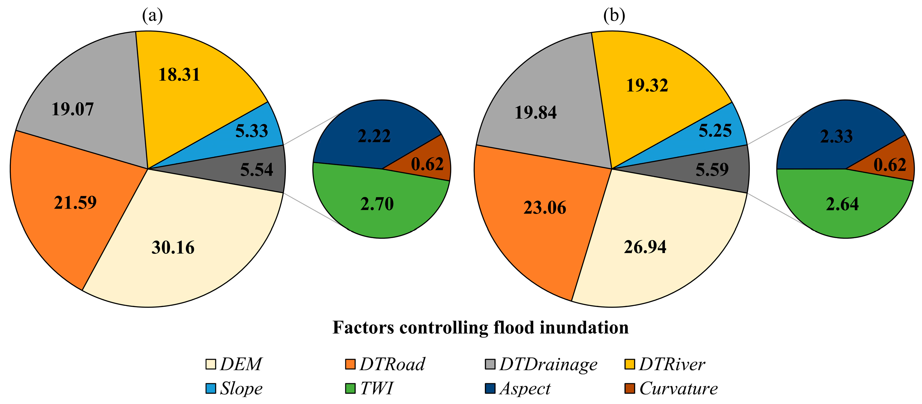 Mathematics 13 02617 g009
