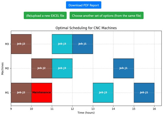Mathematics 13 02621 g0a4