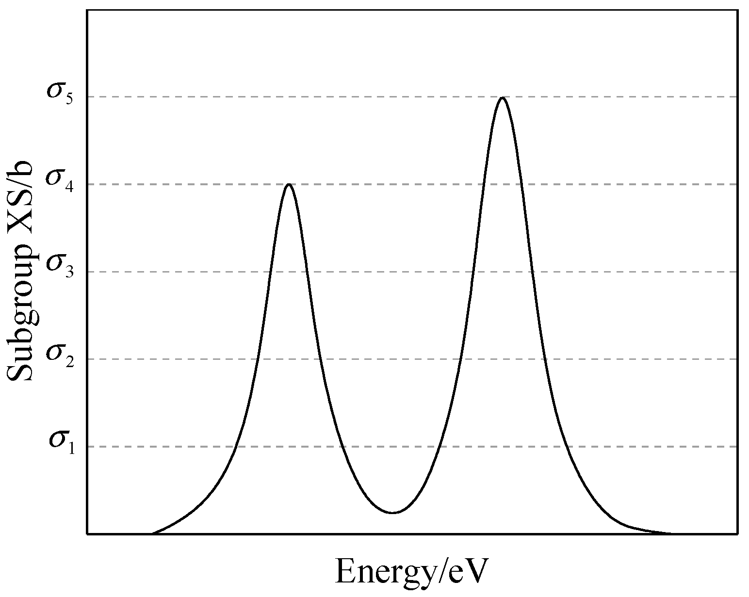 Mathematics 13 02628 g002