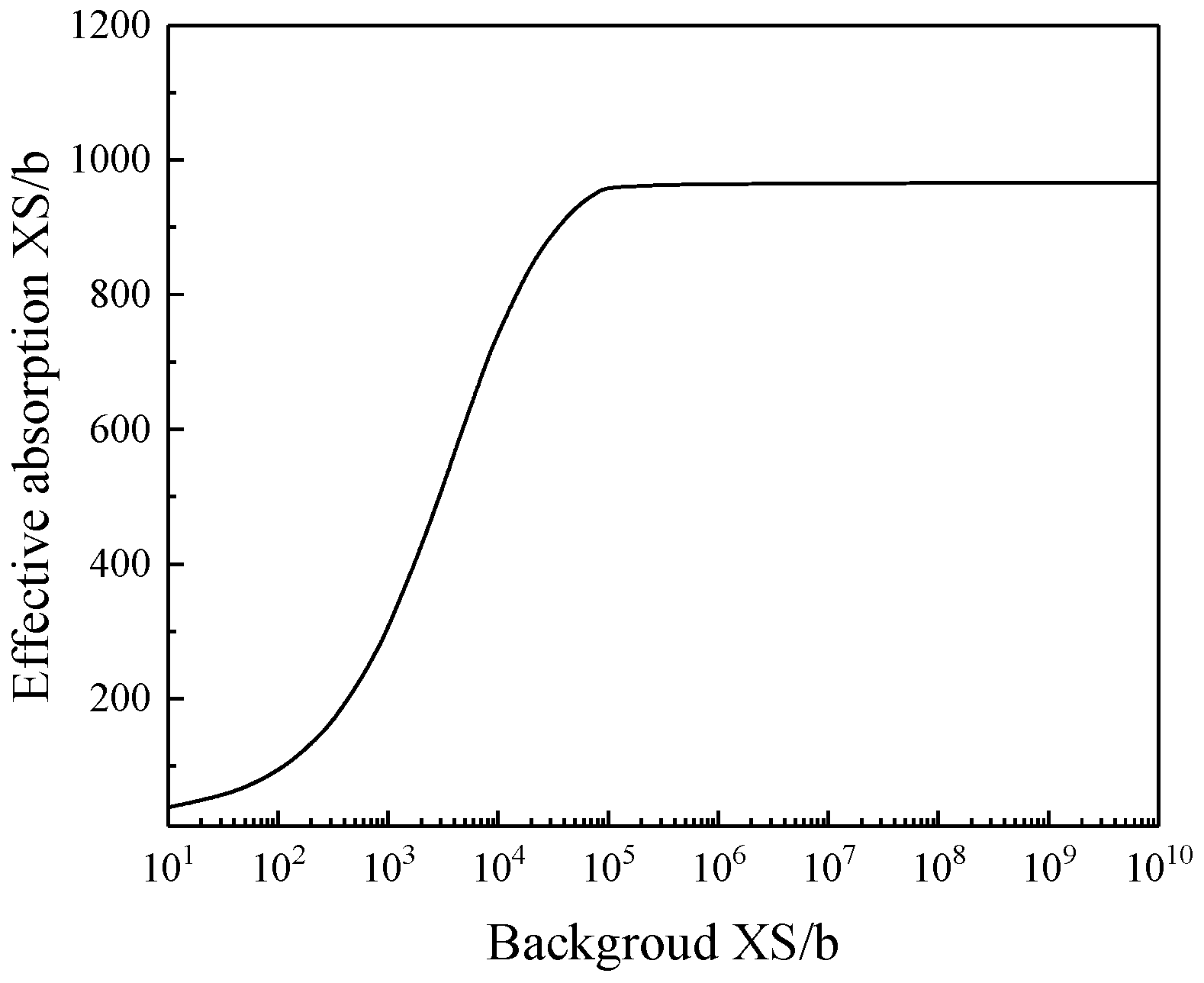 Mathematics 13 02628 g003