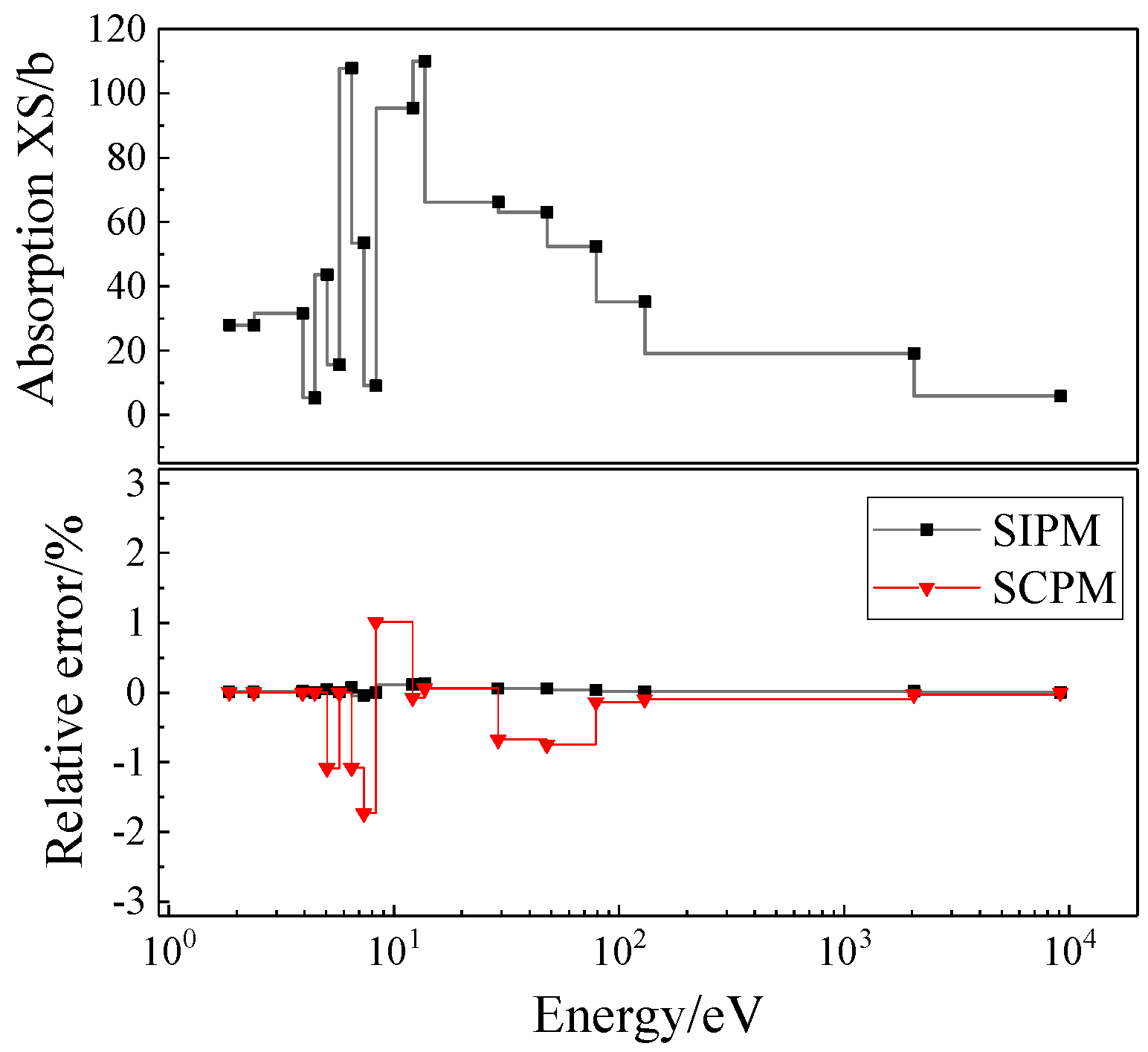 Mathematics 13 02628 g007