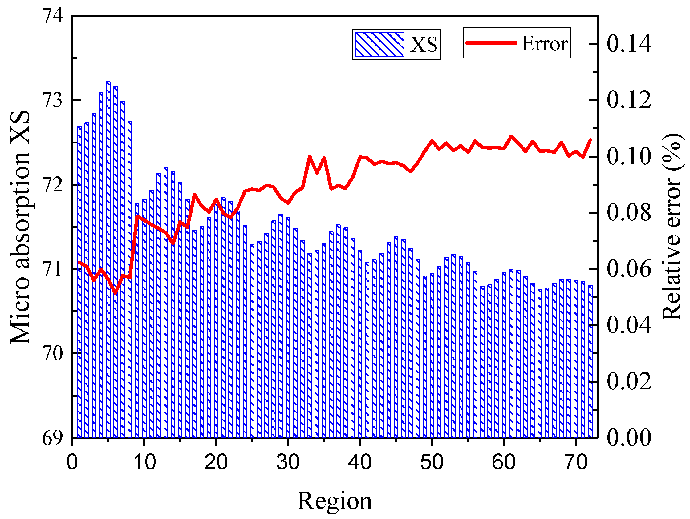 Mathematics 13 02628 g014
