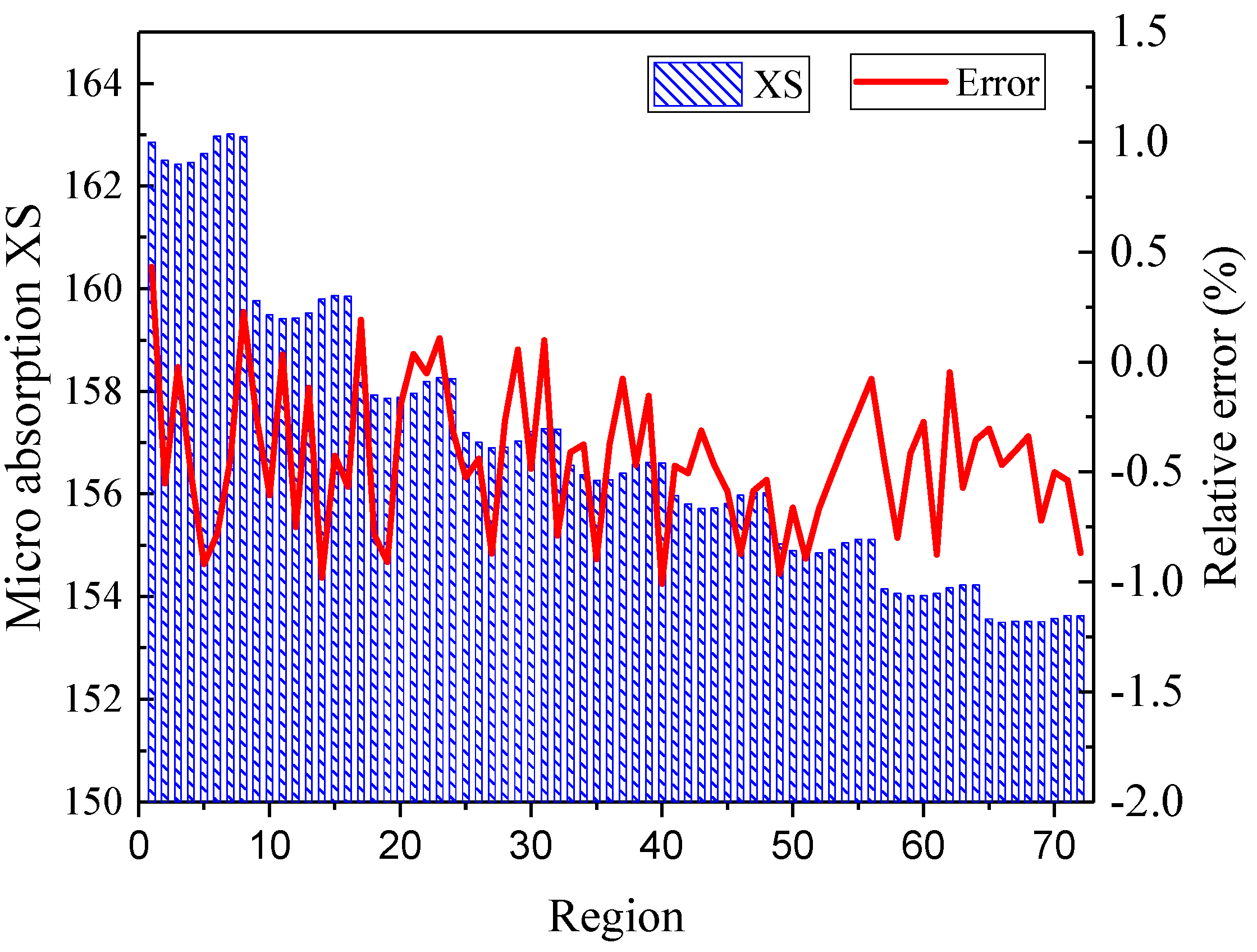 Mathematics 13 02628 g015