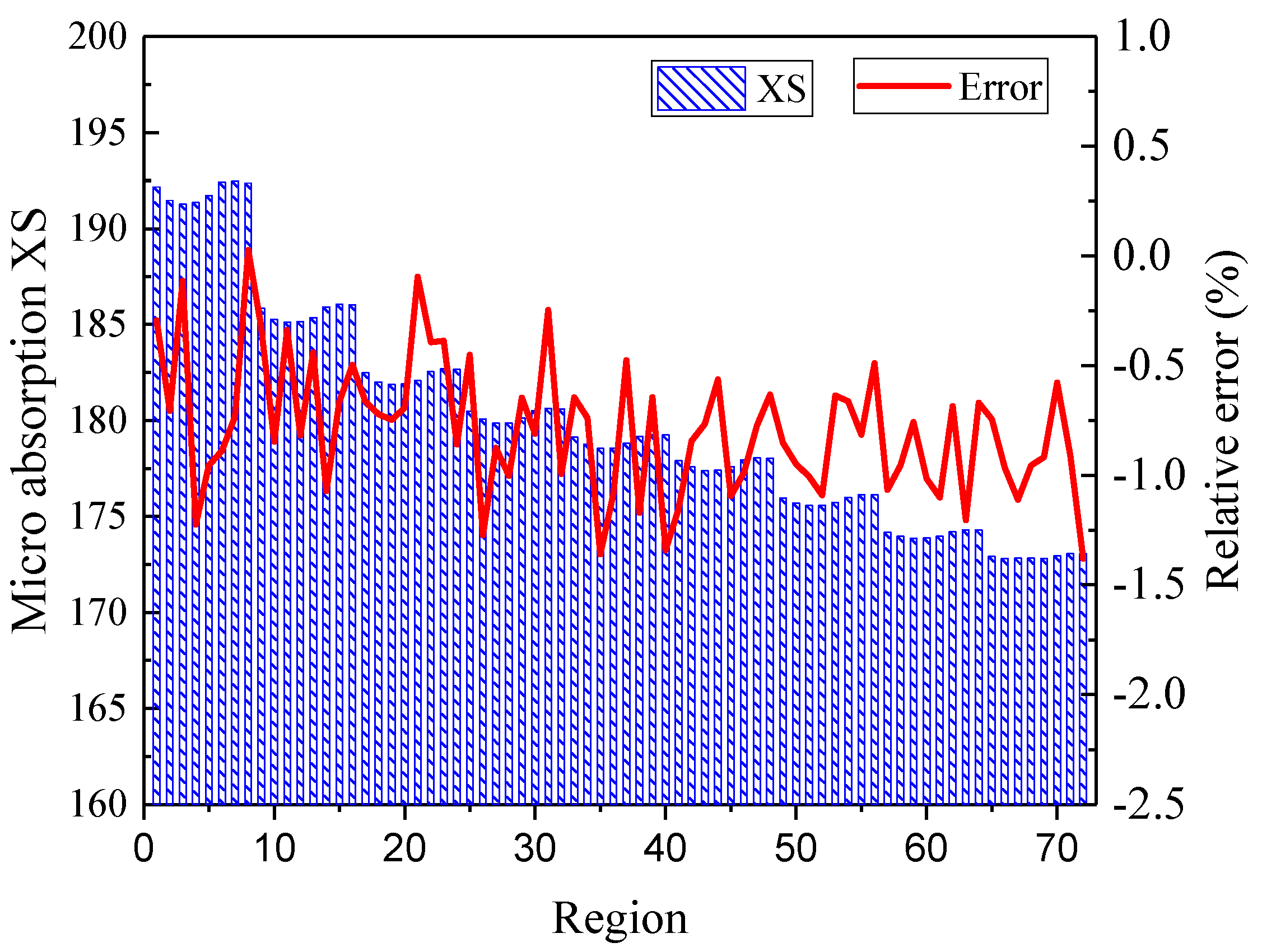 Mathematics 13 02628 g016