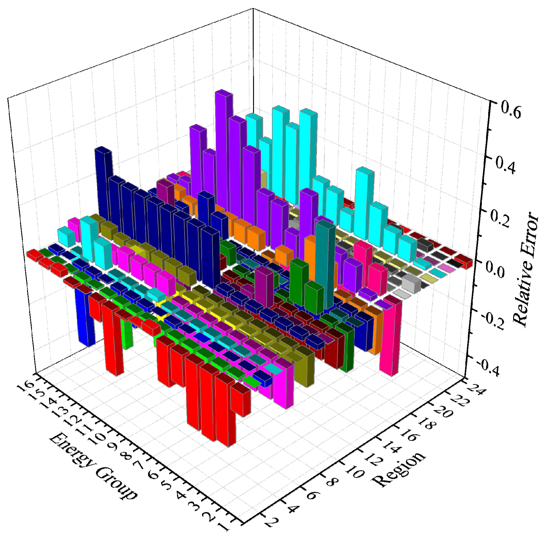Mathematics 13 02628 g018