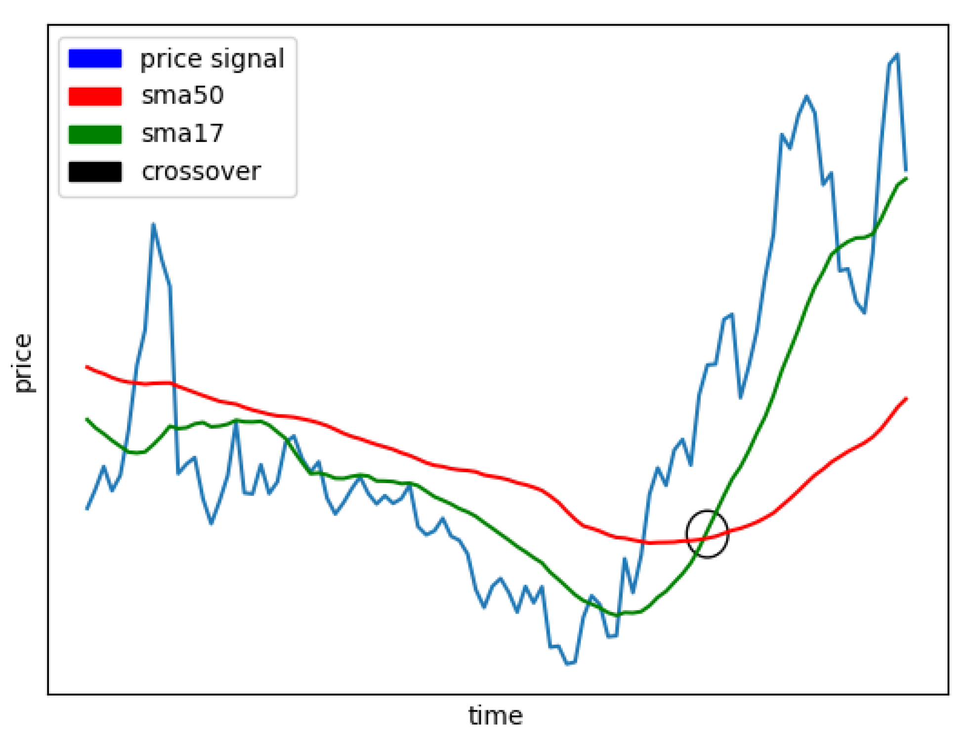 Mathematics 13 02629 g001