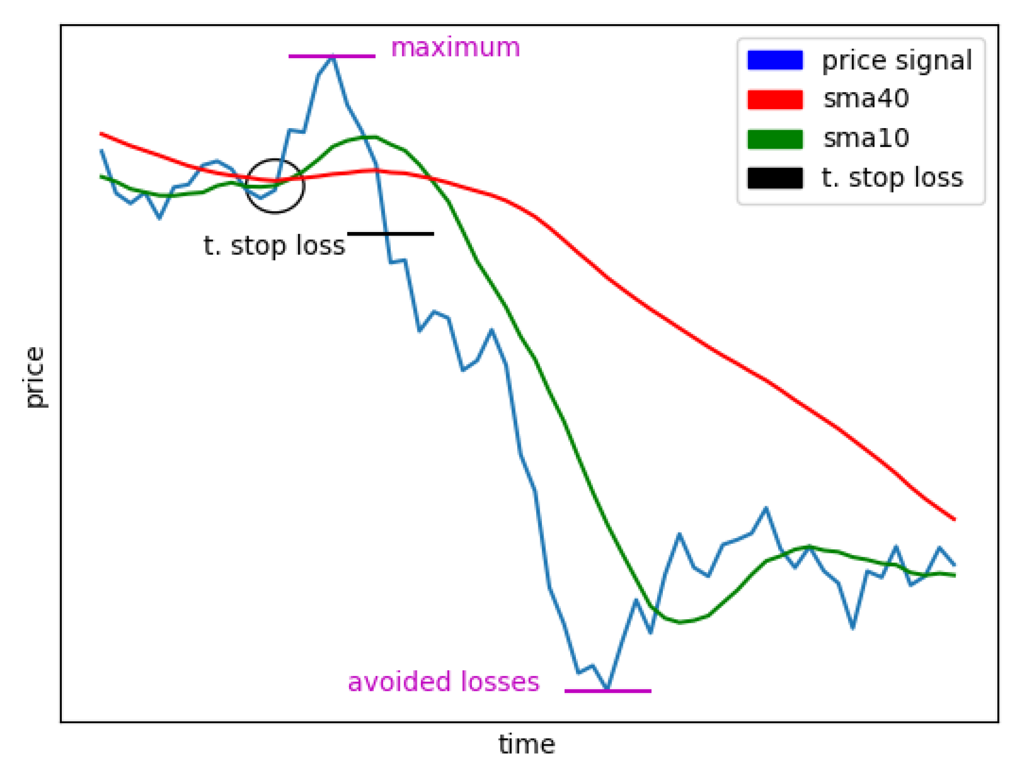 Mathematics 13 02629 g002
