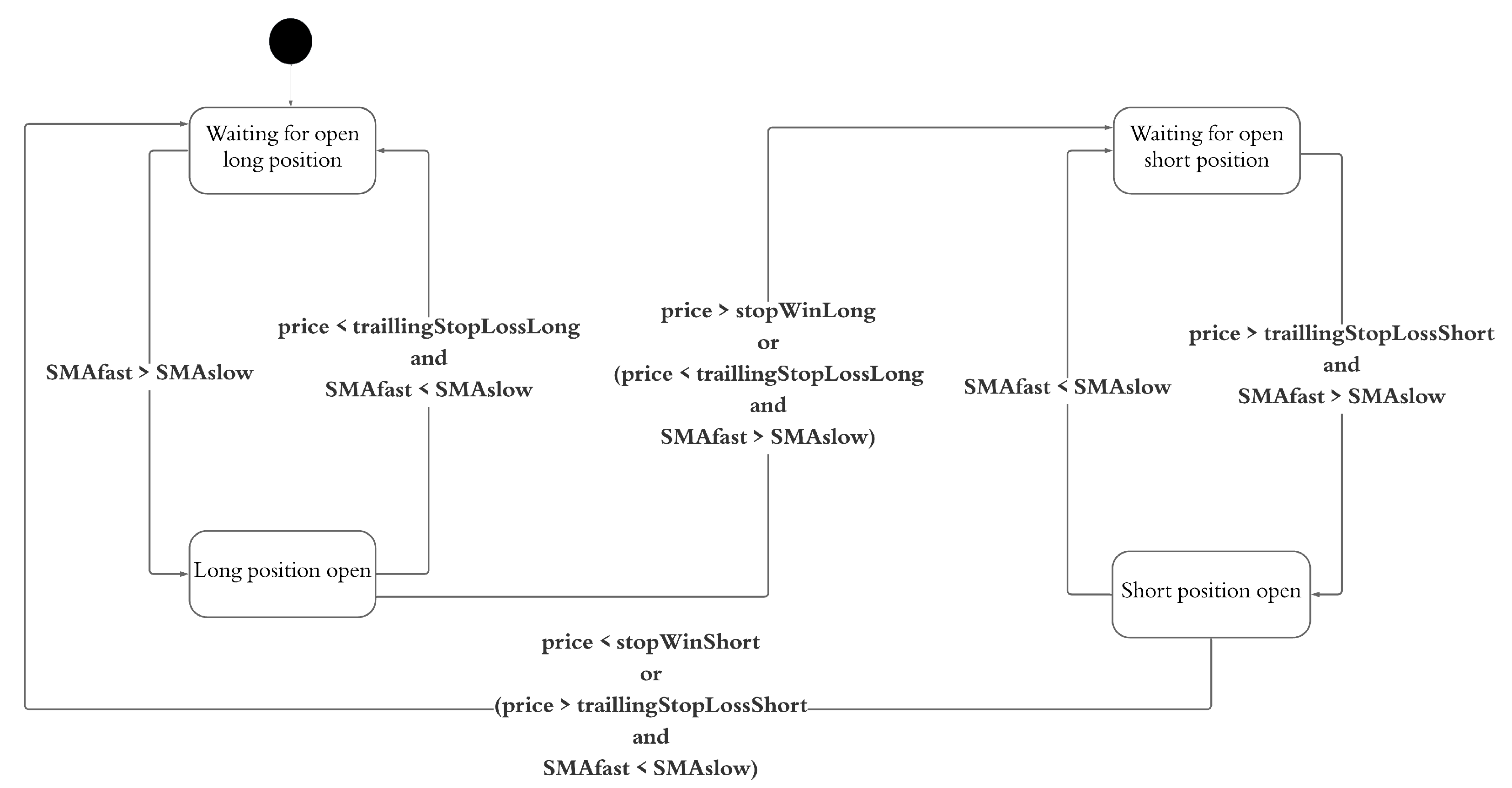 Mathematics 13 02629 g003