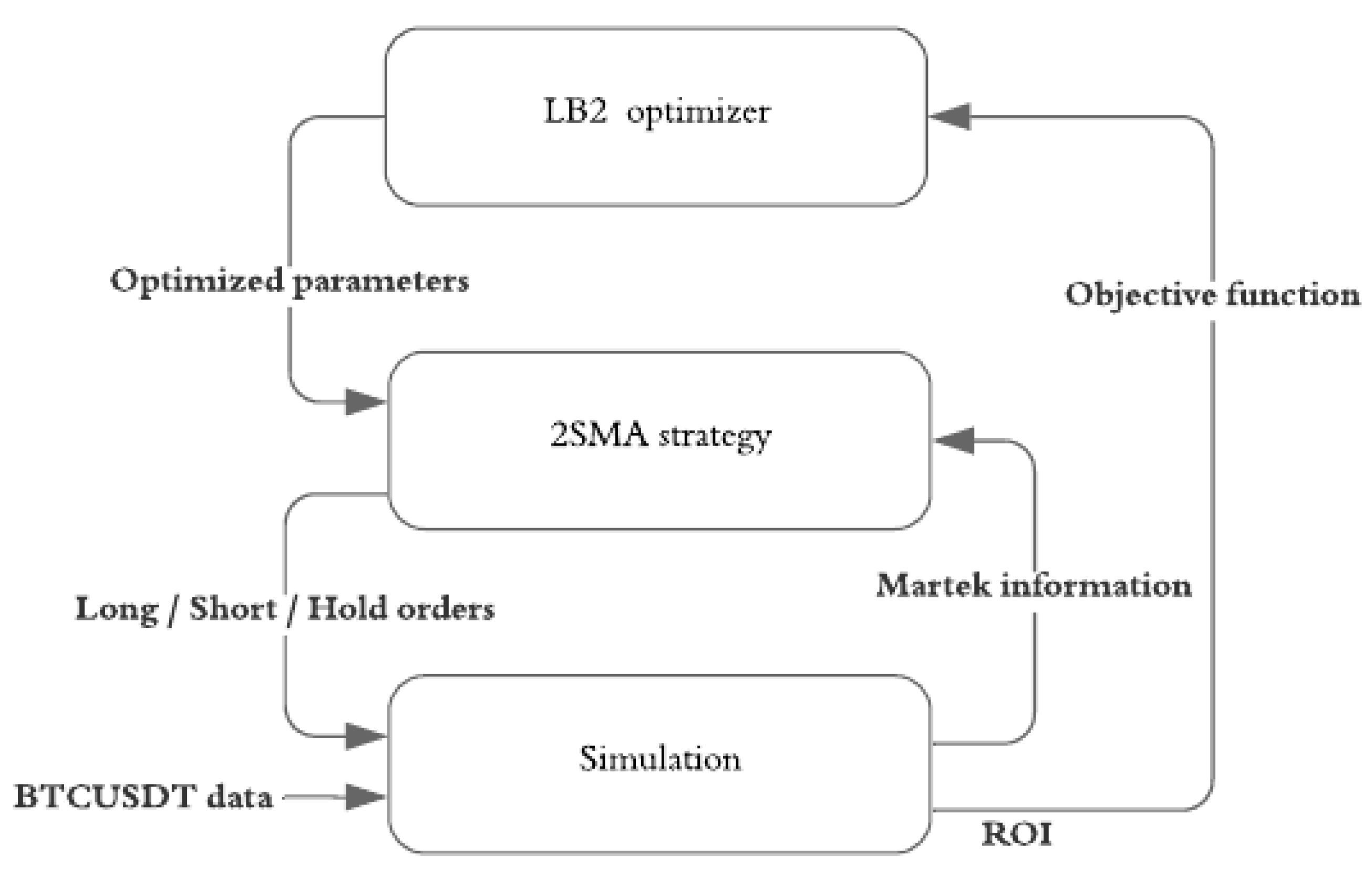 Mathematics 13 02629 g004