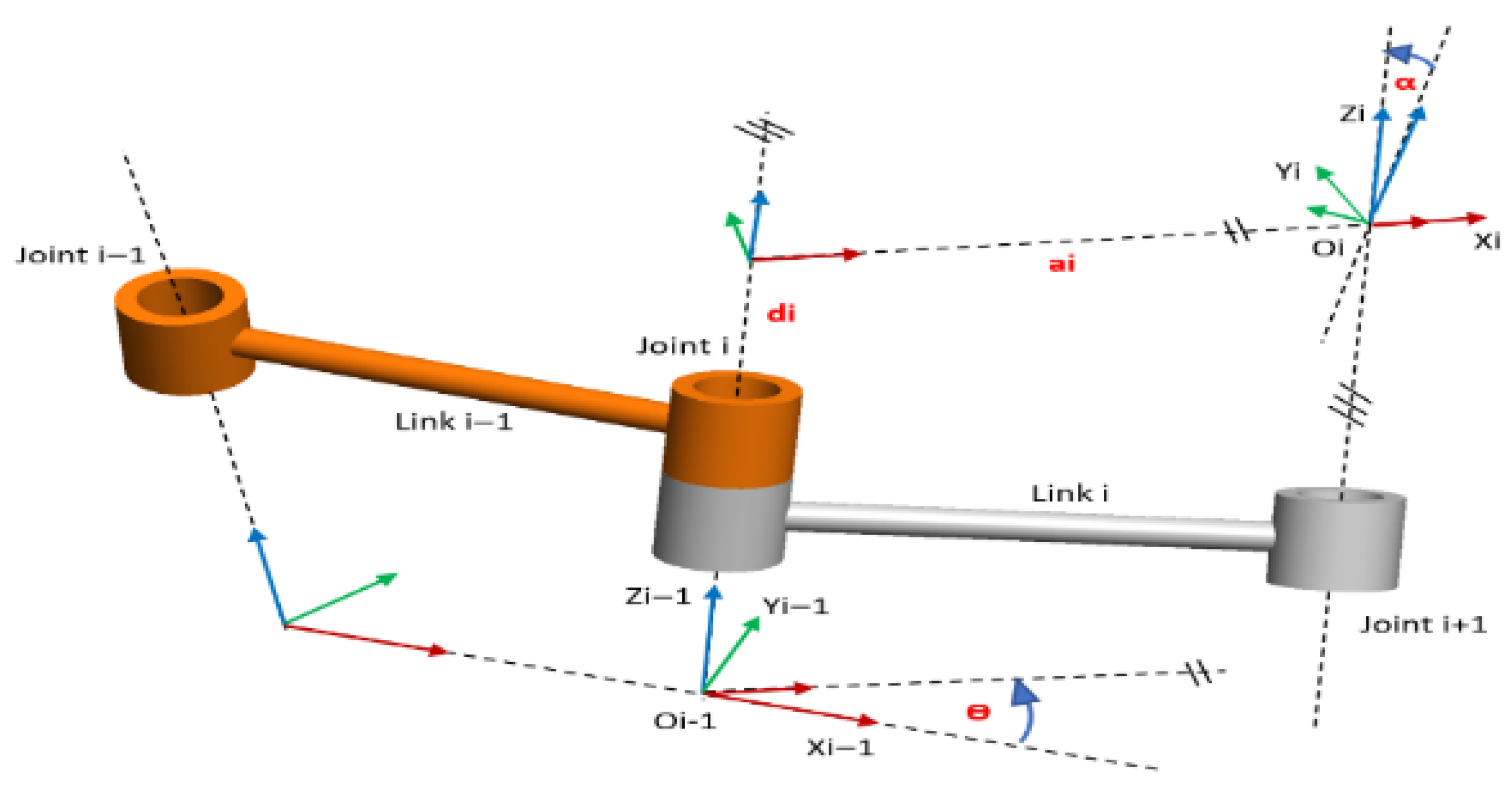 Mathematics 13 02631 g003 Mathematics 13 02631 g003