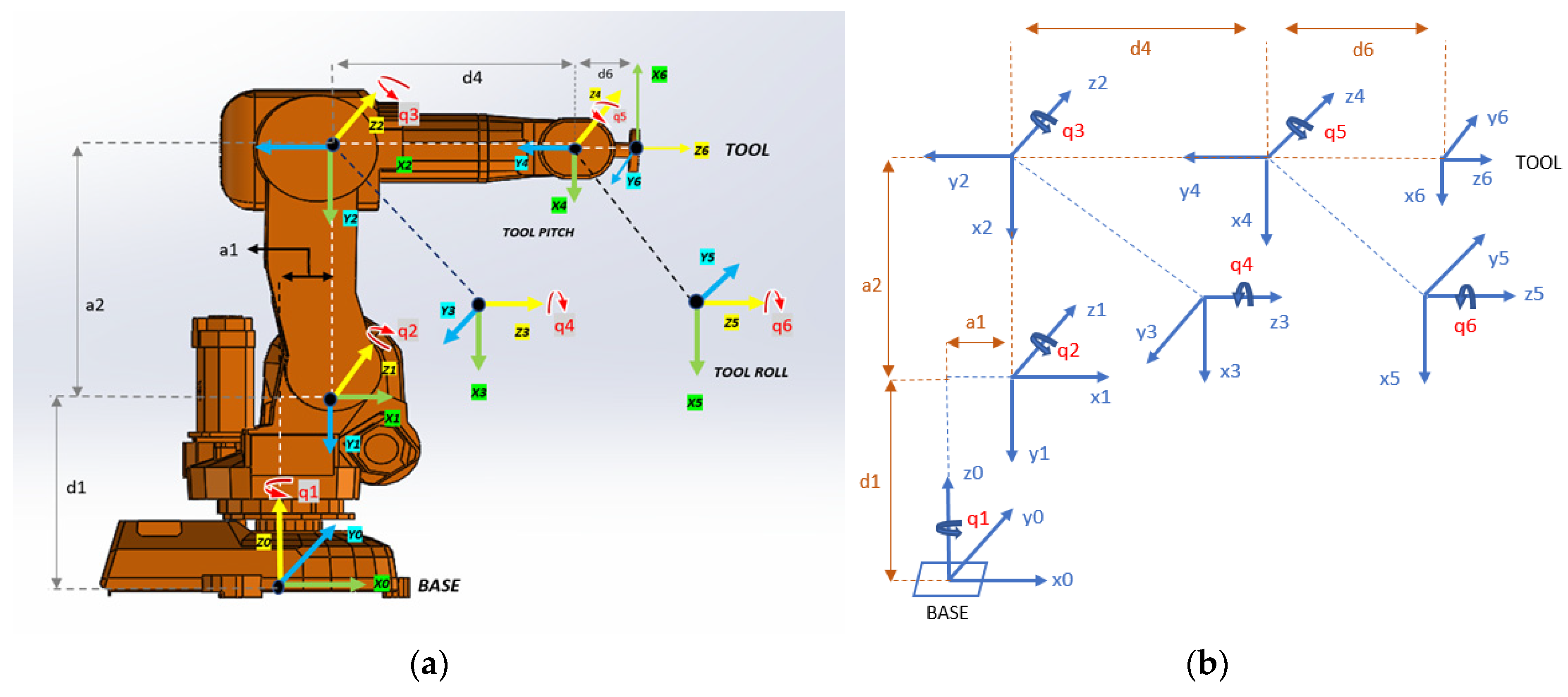 Mathematics 13 02631 g004 Mathematics 13 02631 g004