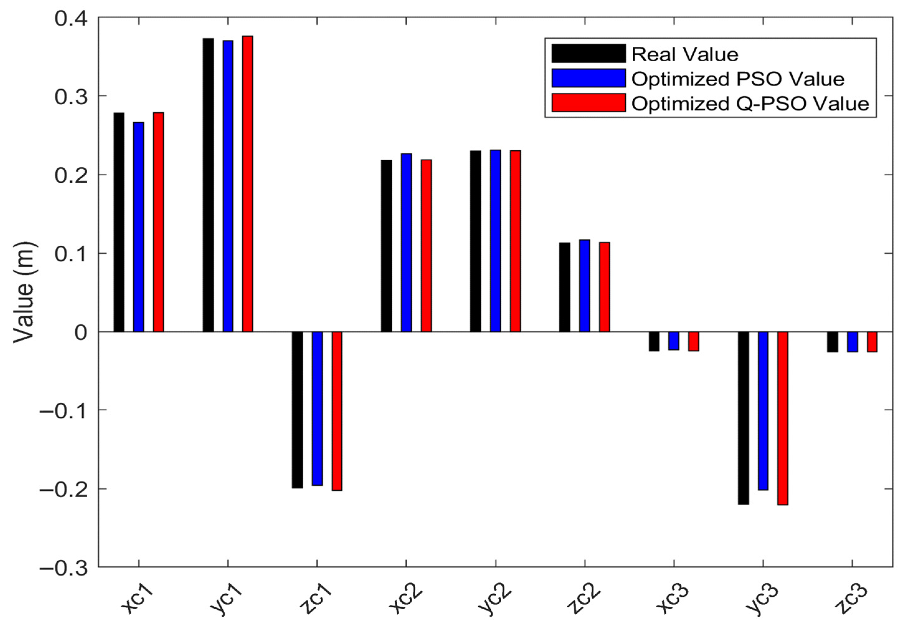 Mathematics 13 02631 g007 Mathematics 13 02631 g007