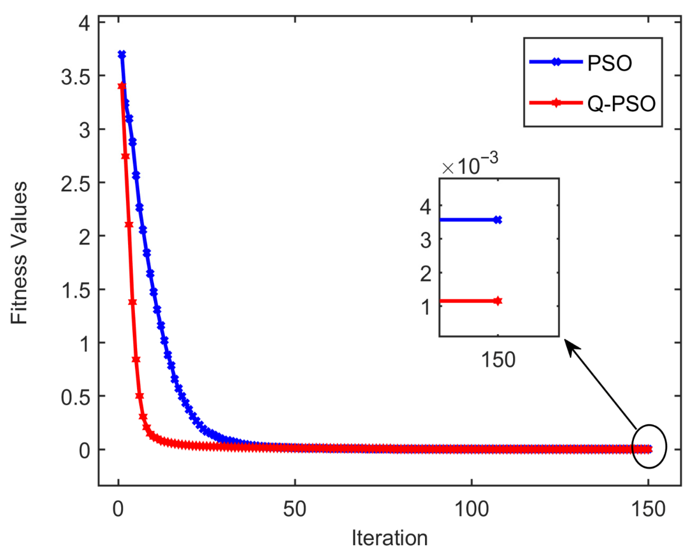 Mathematics 13 02631 g008 Mathematics 13 02631 g008