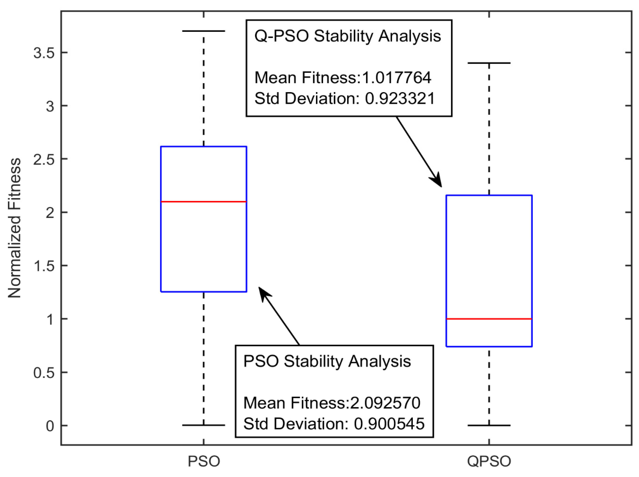 Mathematics 13 02631 g009 Mathematics 13 02631 g009