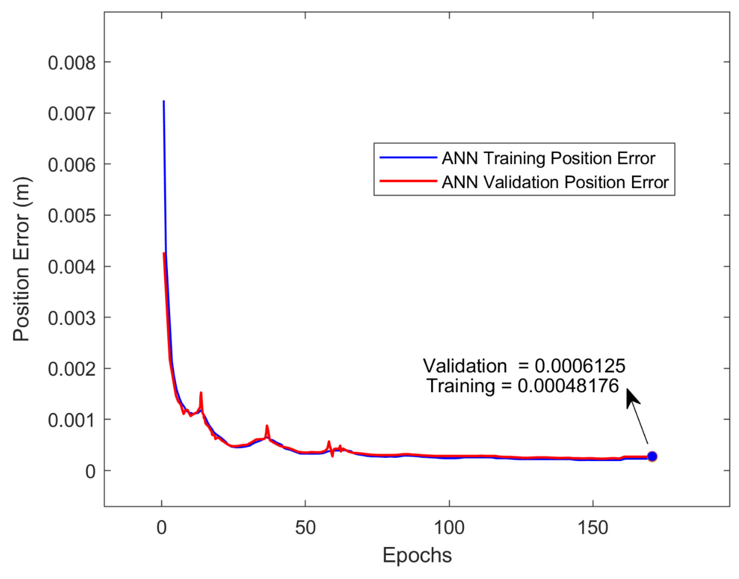 Mathematics 13 02631 g012 Mathematics 13 02631 g012