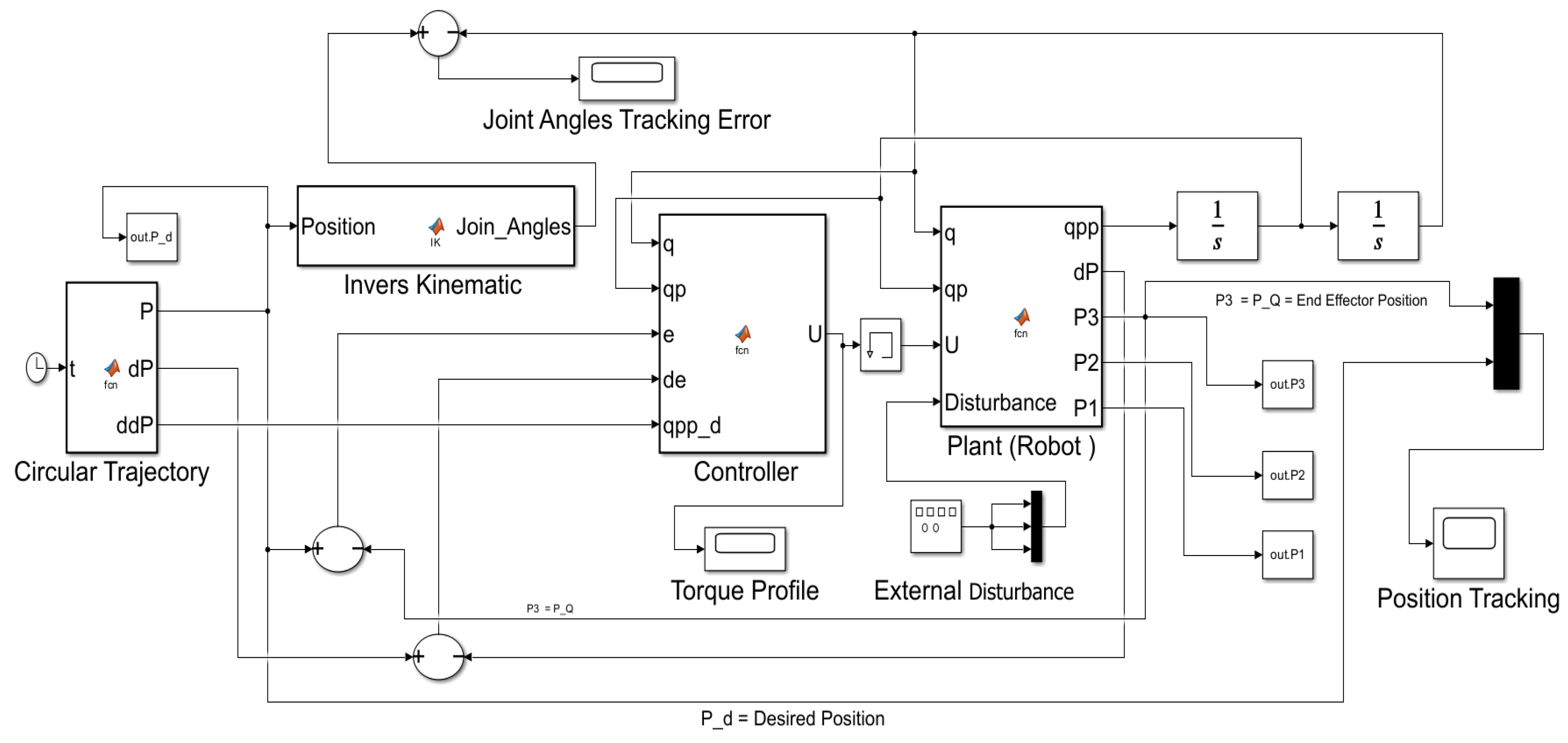 Mathematics 13 02631 g013 Mathematics 13 02631 g013