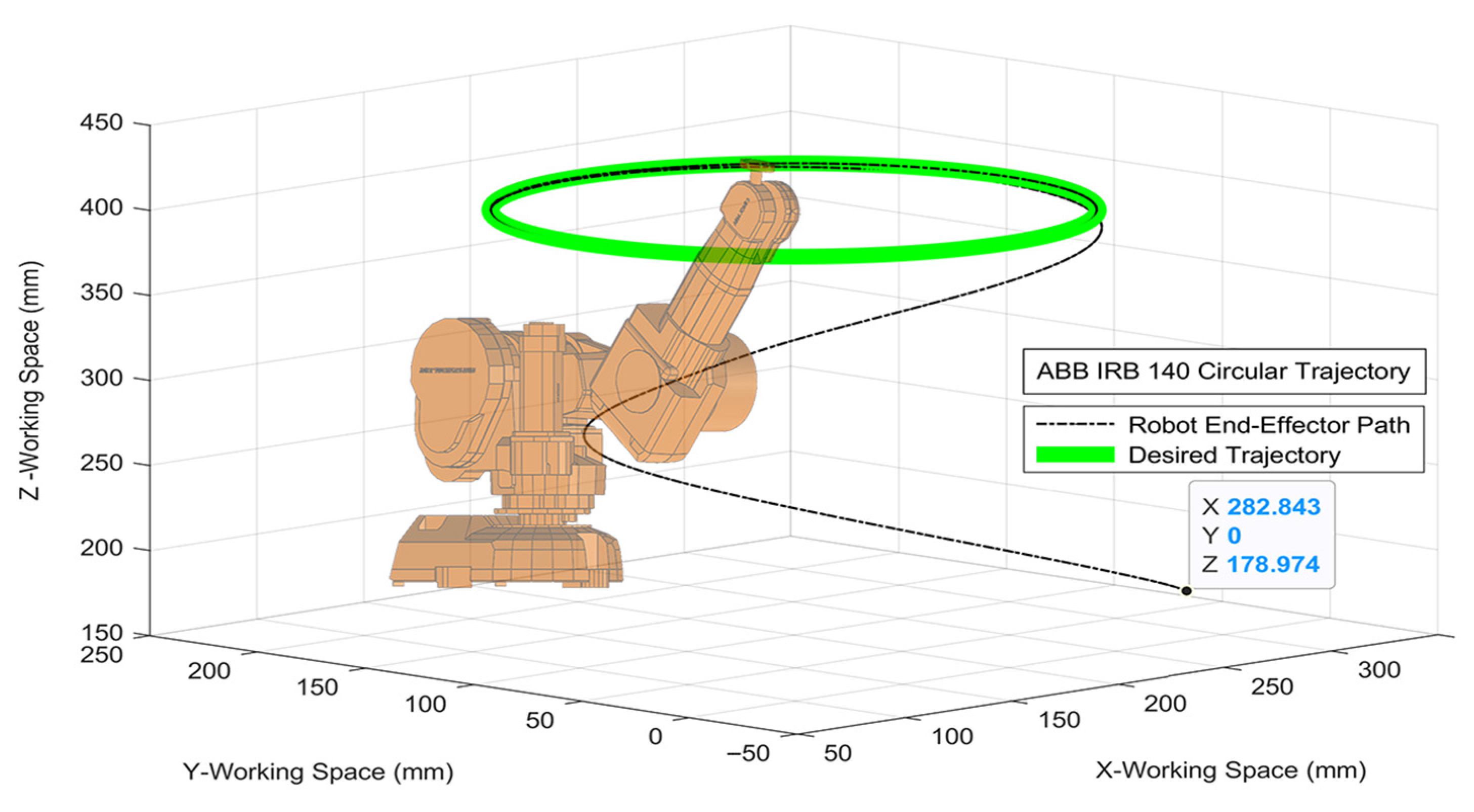 Mathematics 13 02631 g014 Mathematics 13 02631 g014