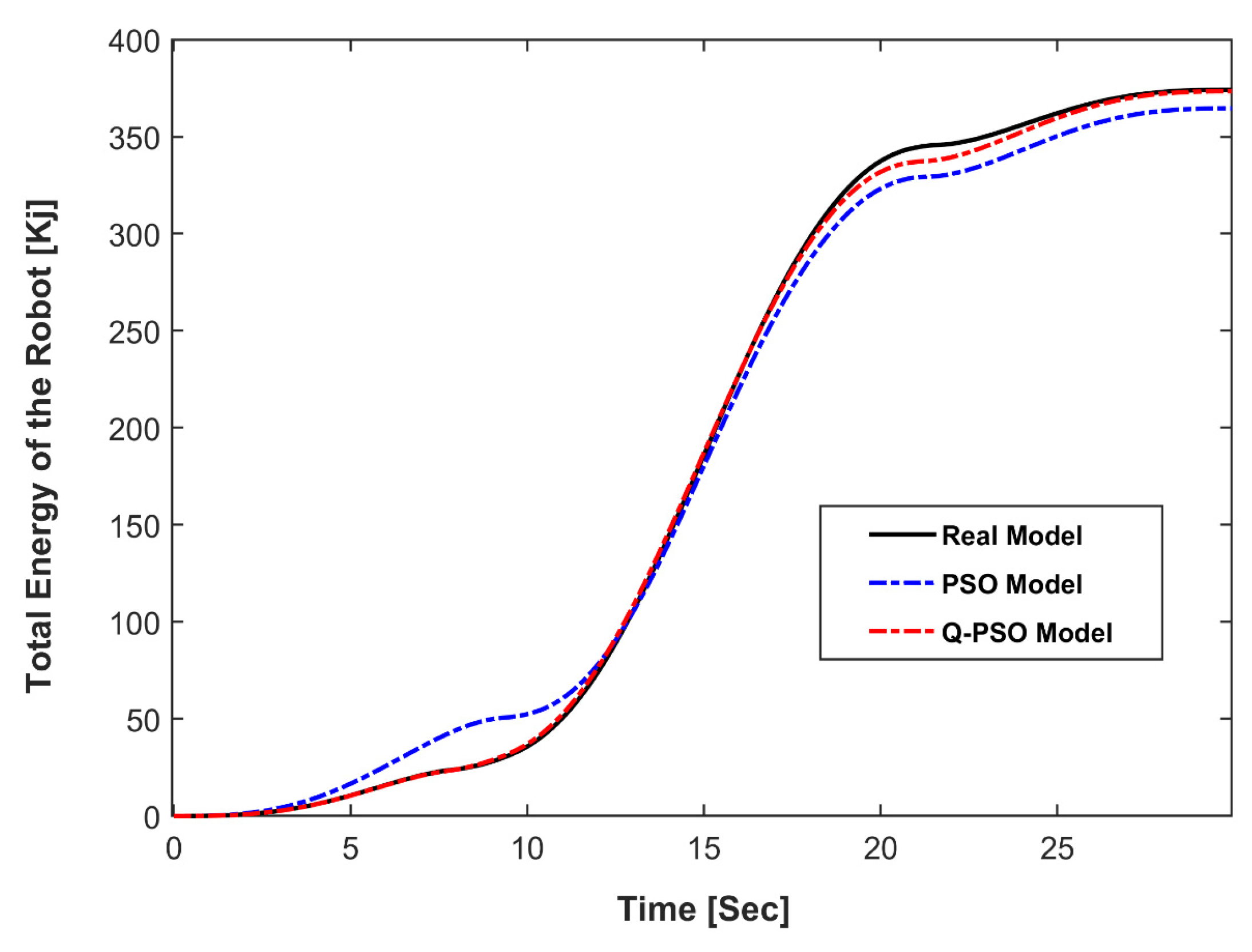 Mathematics 13 02631 g017 Mathematics 13 02631 g017