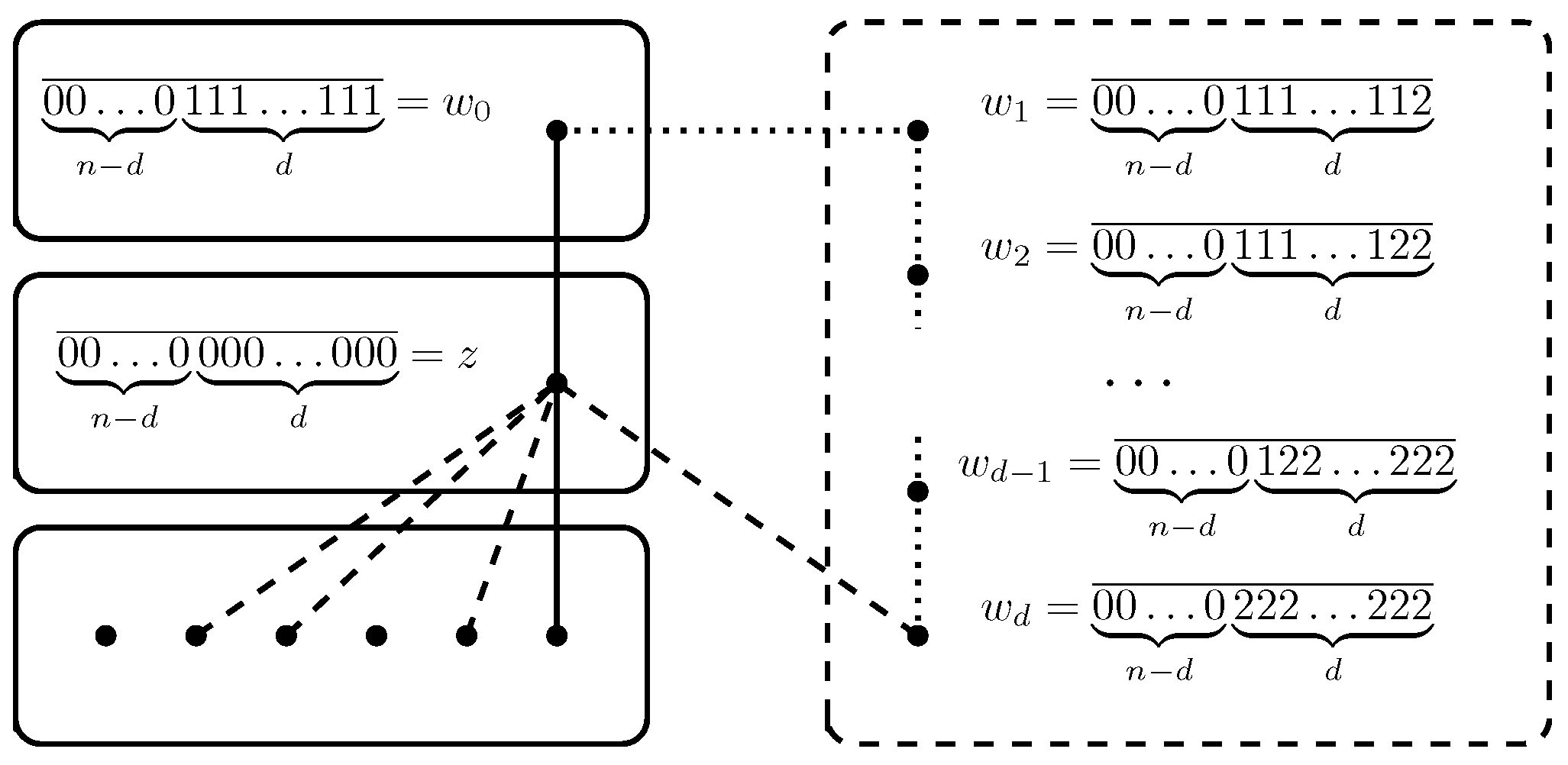 Mathematics 13 02633 g001