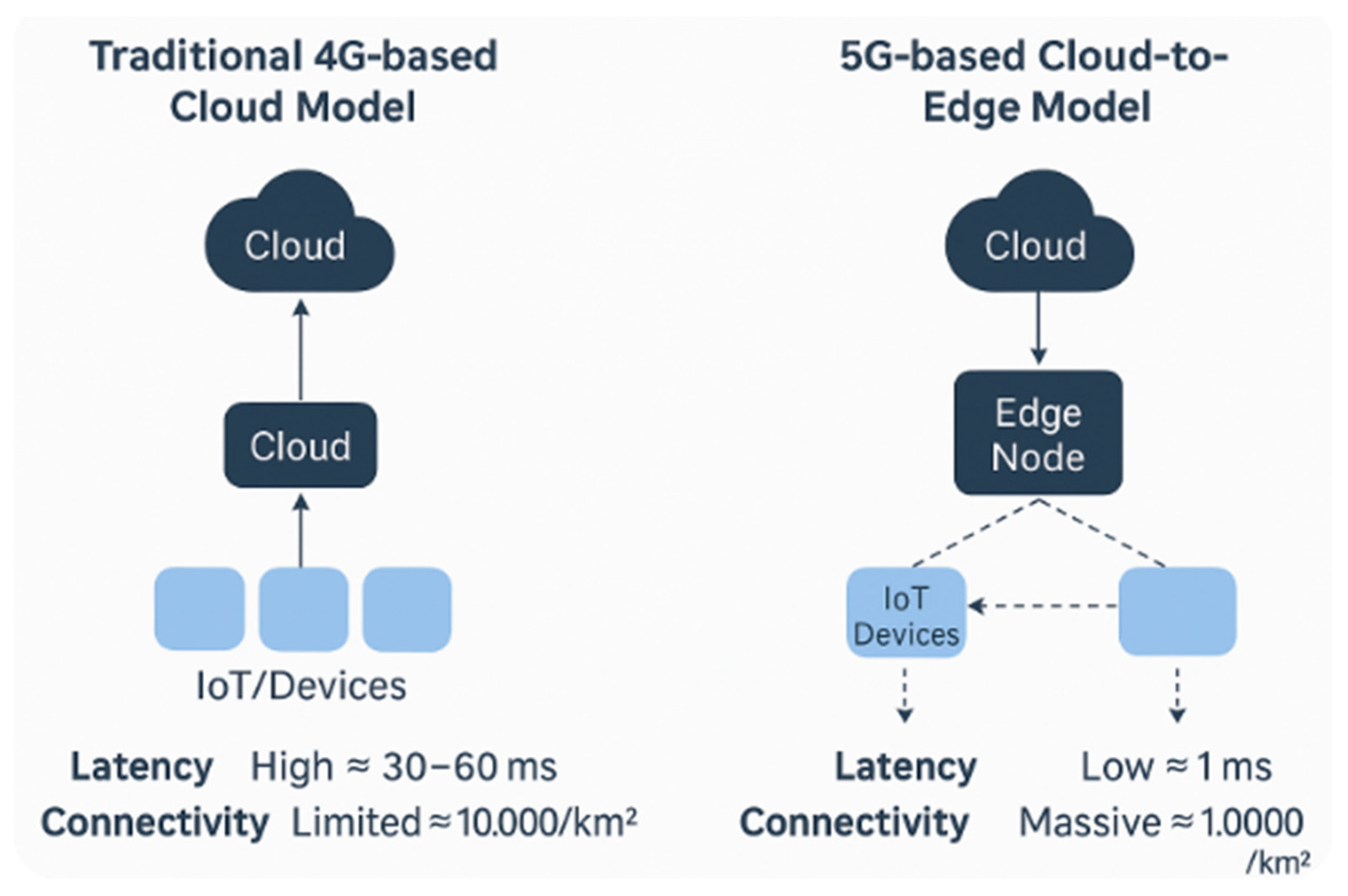 Mathematics 13 02634 g002 Mathematics 13 02634 g002