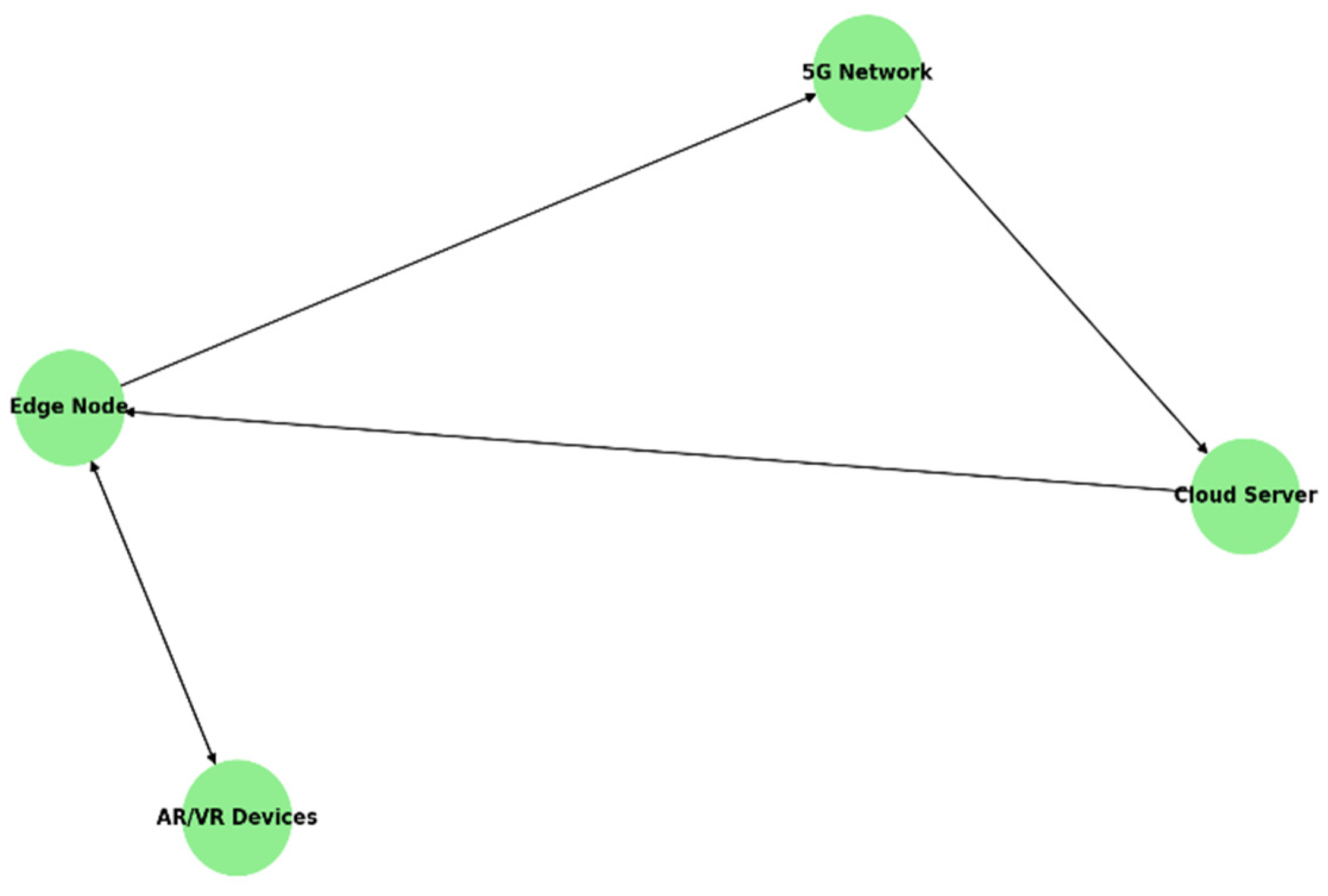 Mathematics 13 02634 g004 Mathematics 13 02634 g004